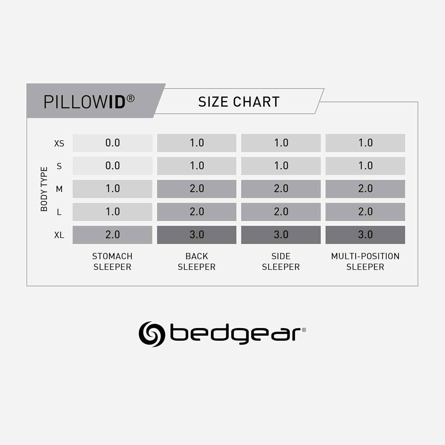 Bedgear Bedgear Frost Performance Pillow - Cooling Bed Pillow - All Sleep Positions