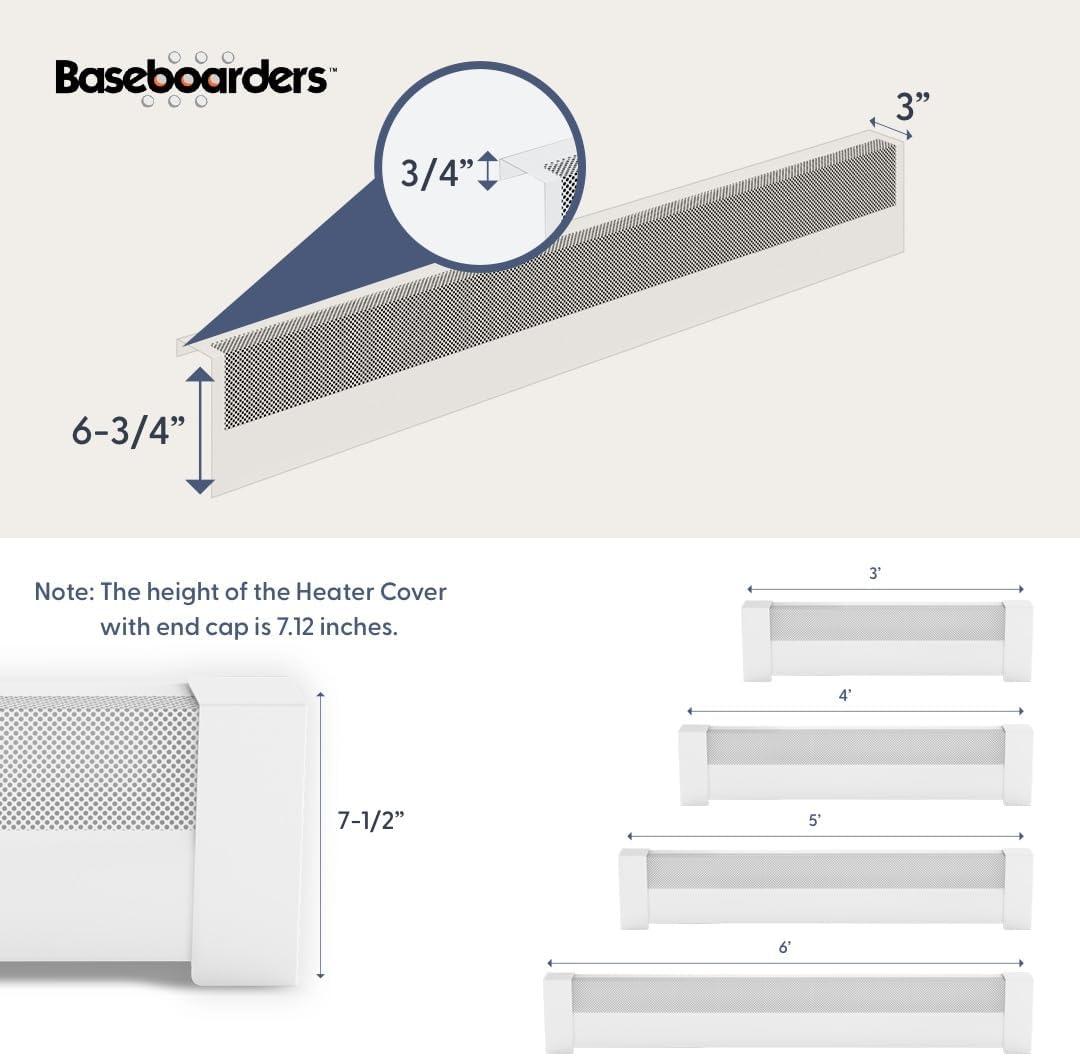 Baseboarders Baseboarders Basic Galvanized Steel Easy Slip-On Baseboard Heater Cover ONLY - White | ENDCAPS SOLD SEPARATELY