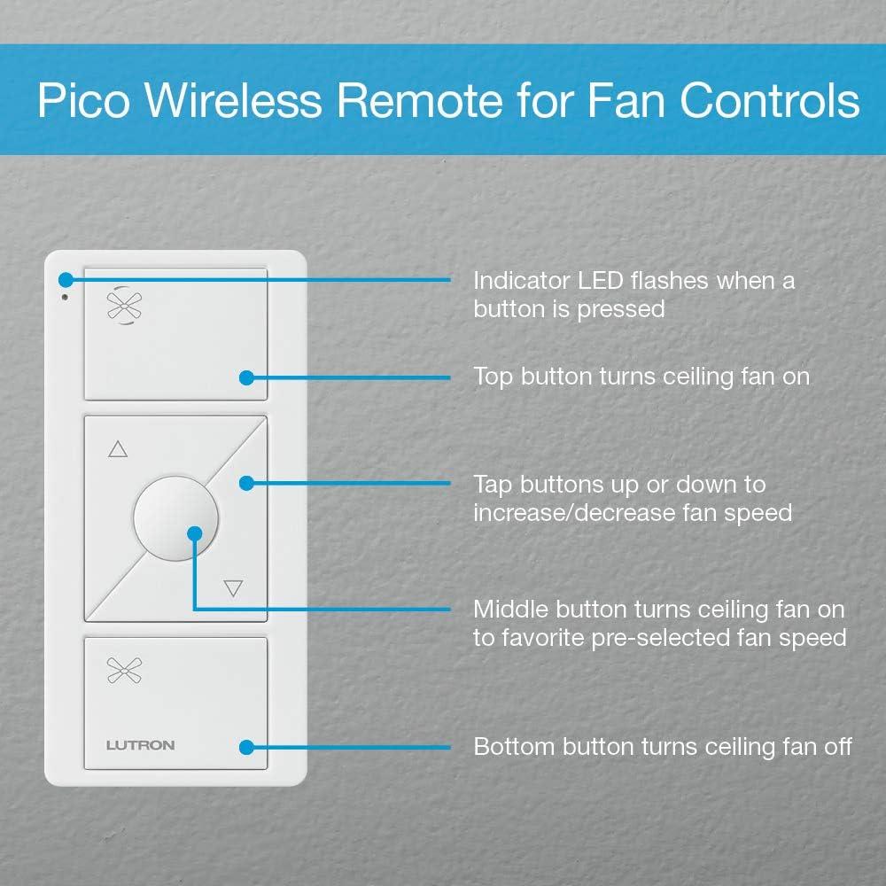 Lutron Pico Smart Remote for Caseta Smart Fan Speed Control, White