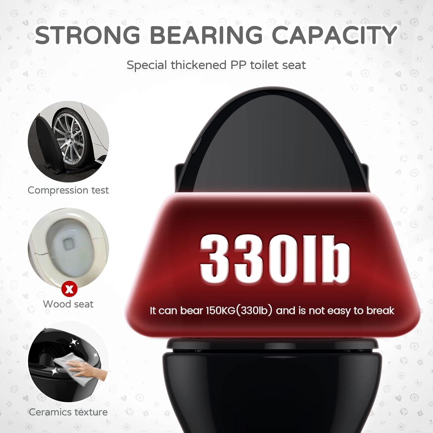 Elongated Toilet Seat, Slow Soft Close, Oval(Oblong) Toilet Seat For Elongated Toilets, Quiet-Close Lid And Seat, Easy To Install And Clean, Never Loosen, Black(18.5)