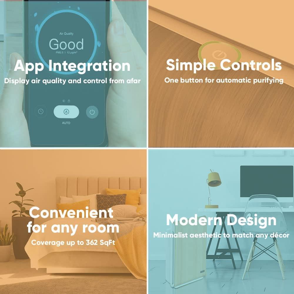 THE ASPEN Smart Air Purifier for Large Rooms  (Maximum 1500  Sq.Ft), H13 True HEPA Filter with PM2.5 Sensor/Alexa & Google/App Control/ Scheduling/ Removes 99.97% Particles