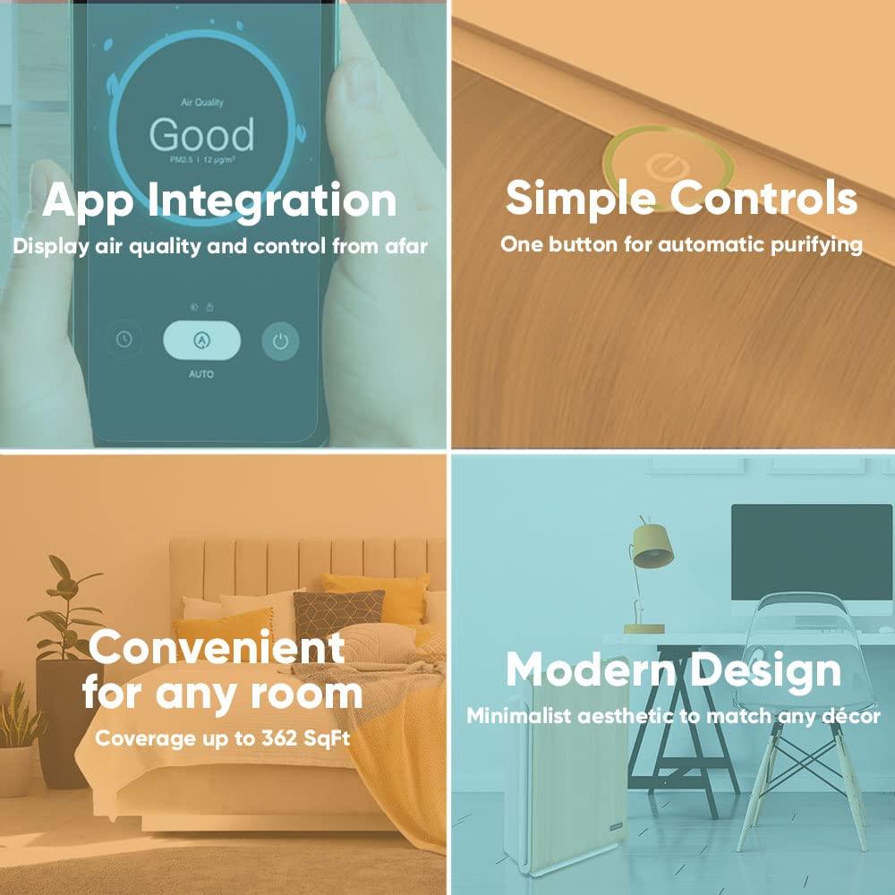 THE ASPEN Smart Air Purifier for Large Rooms  (Maximum 1500  Sq.Ft), H13 True HEPA Filter with PM2.5 Sensor/Alexa & Google/App Control/ Scheduling/ Removes 99.97% Particles