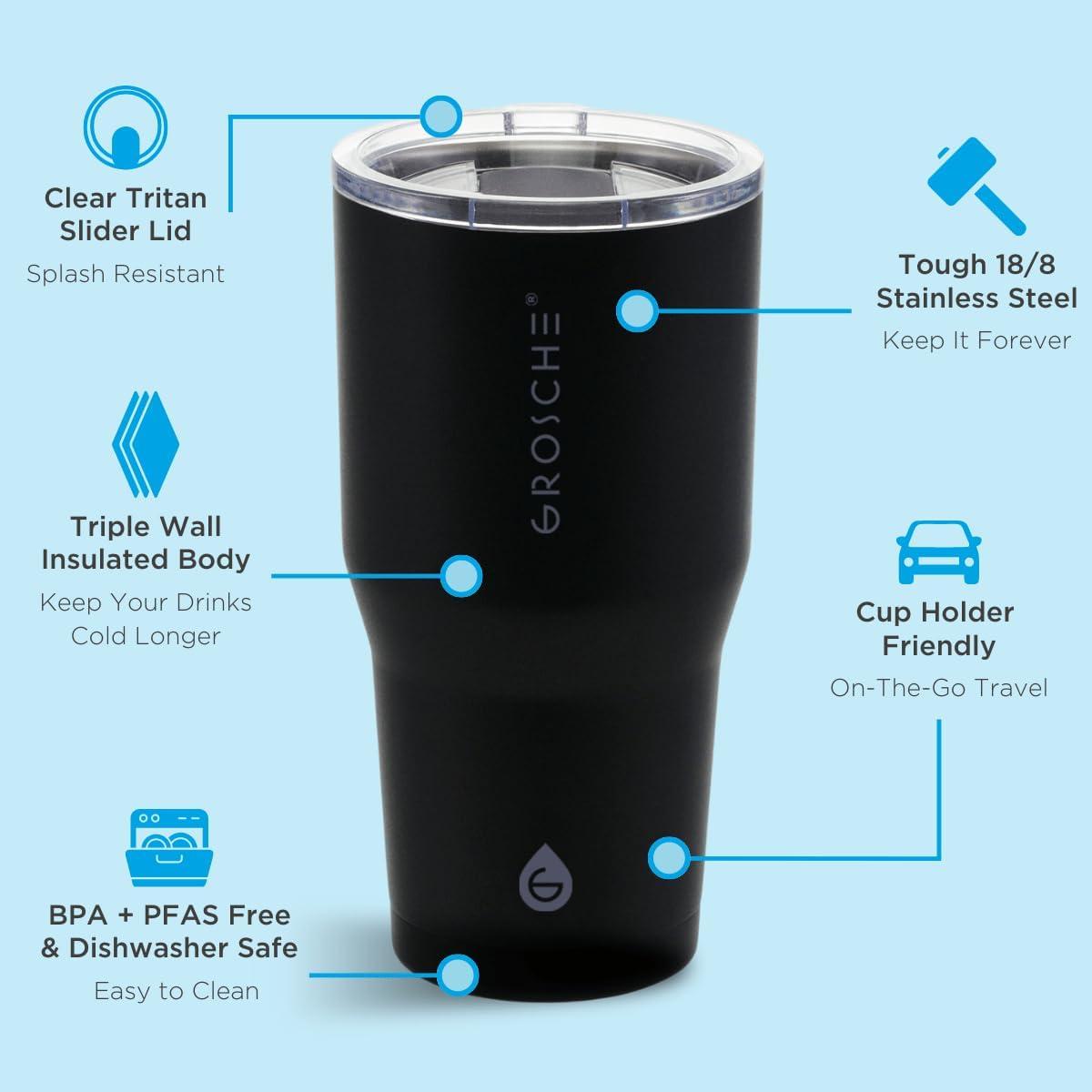 GROSCHE YUKON 20 OZ Insulated Travel Mug, Coffee Tumbler with Slider Lid, Graphite Black