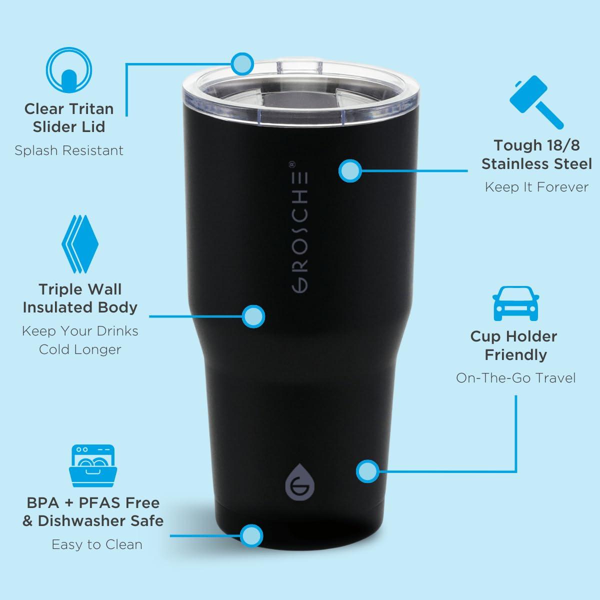 GROSCHE YUKON 20 OZ Insulated Travel Mug, Coffee Tumbler with Slider Lid, Graphite Black