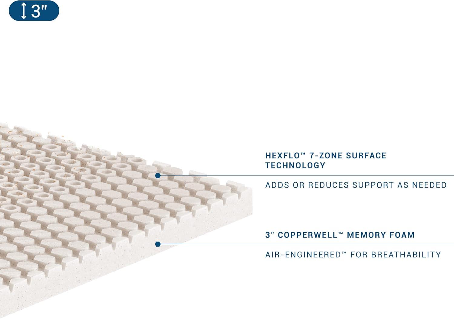 Twin Gel Infused Memory Foam Mattress Topper