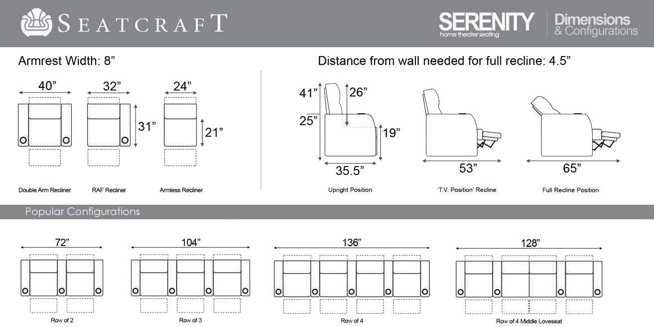 Seatcraft Serenity Italian Leather Home Theater Seating - Living Room - Power Recline - Tray Tables - in-Arm Storage - Ambient Base Lighting and Lighted Cupholders (Row of 4 Middle Loveseat, Cream)