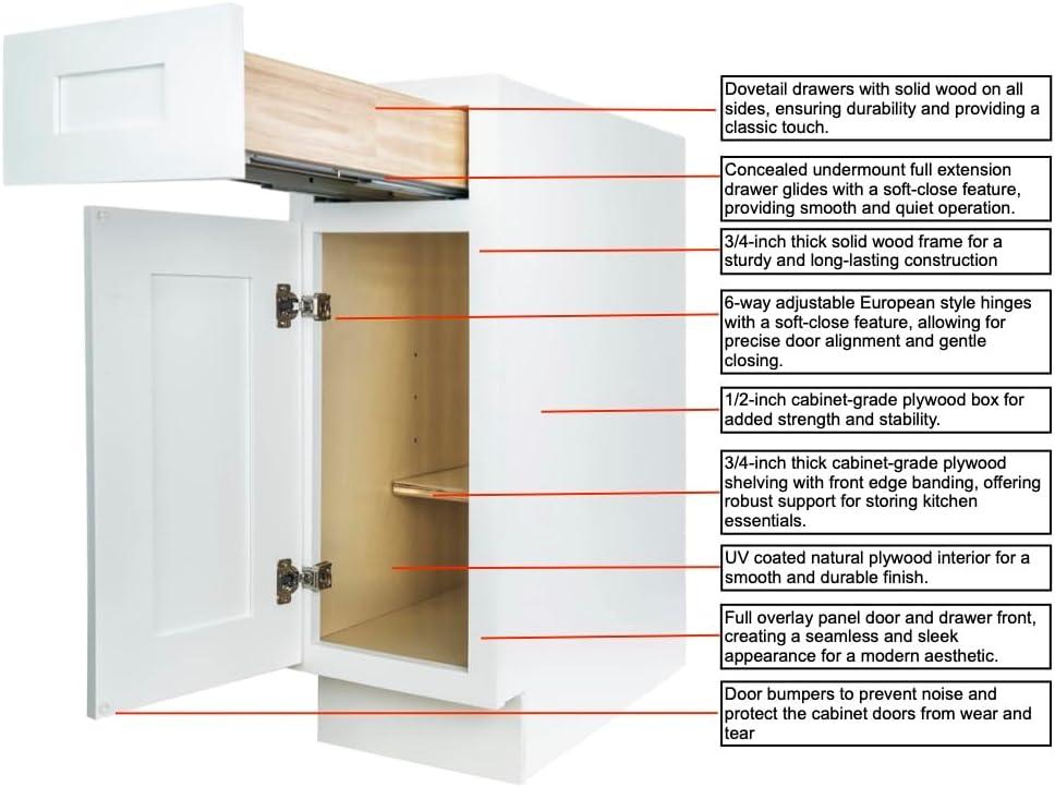 White Shaker Freestanding Base Kitchen Cabinet with Drawers