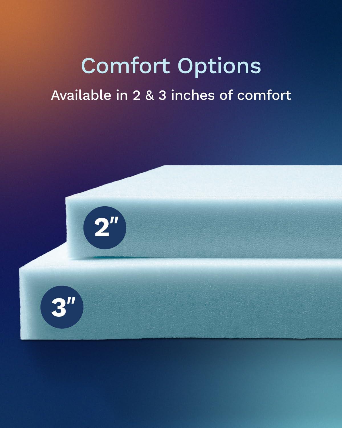 Mattress Topper - 2 Inch - CertiPUR-US Certified Gel Memory Foam - Reflex by Viscosoft  Twin XL