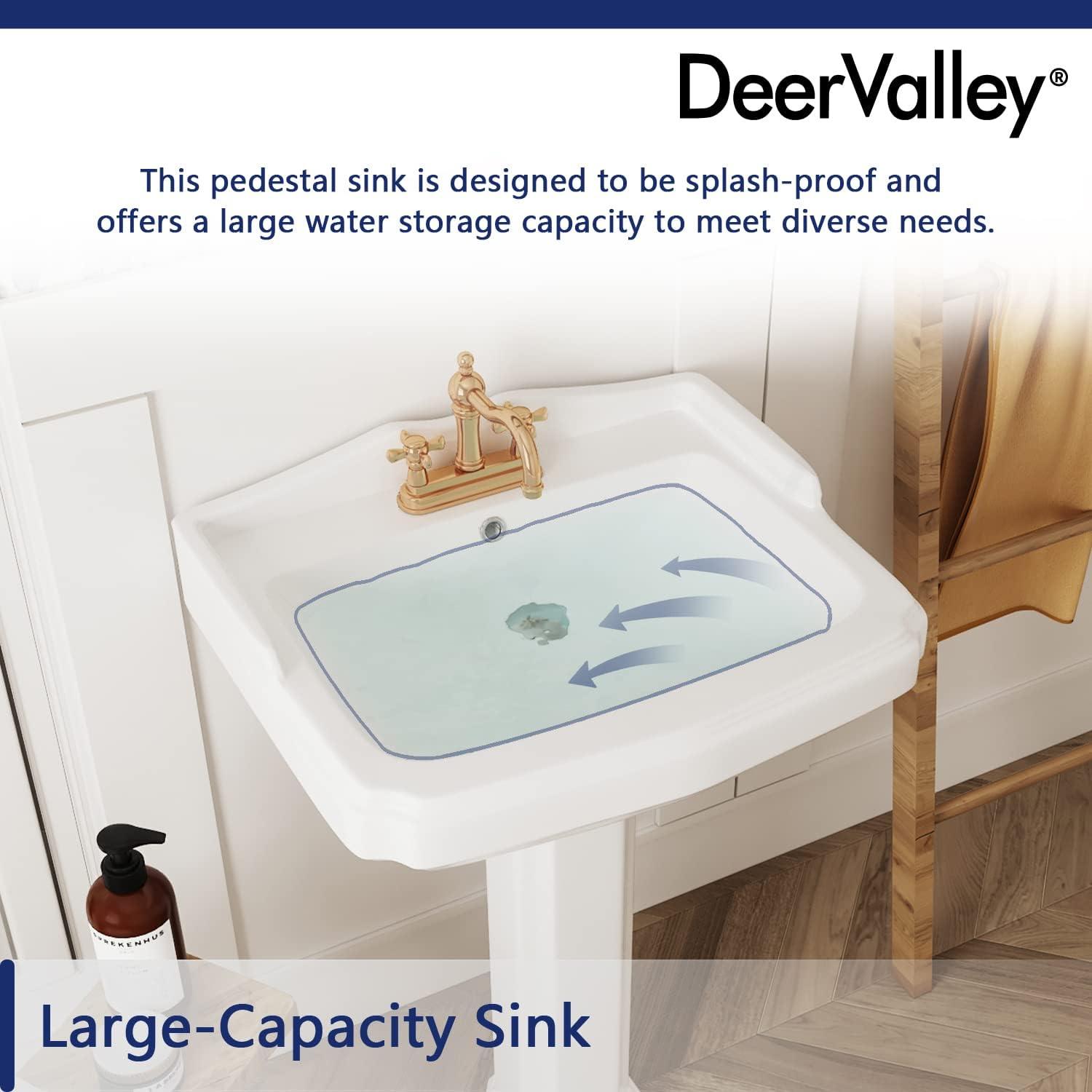 Dynasty 35.5" Tall Rectangular Vitreous China Pedestal Bathroom Sink with Overflow