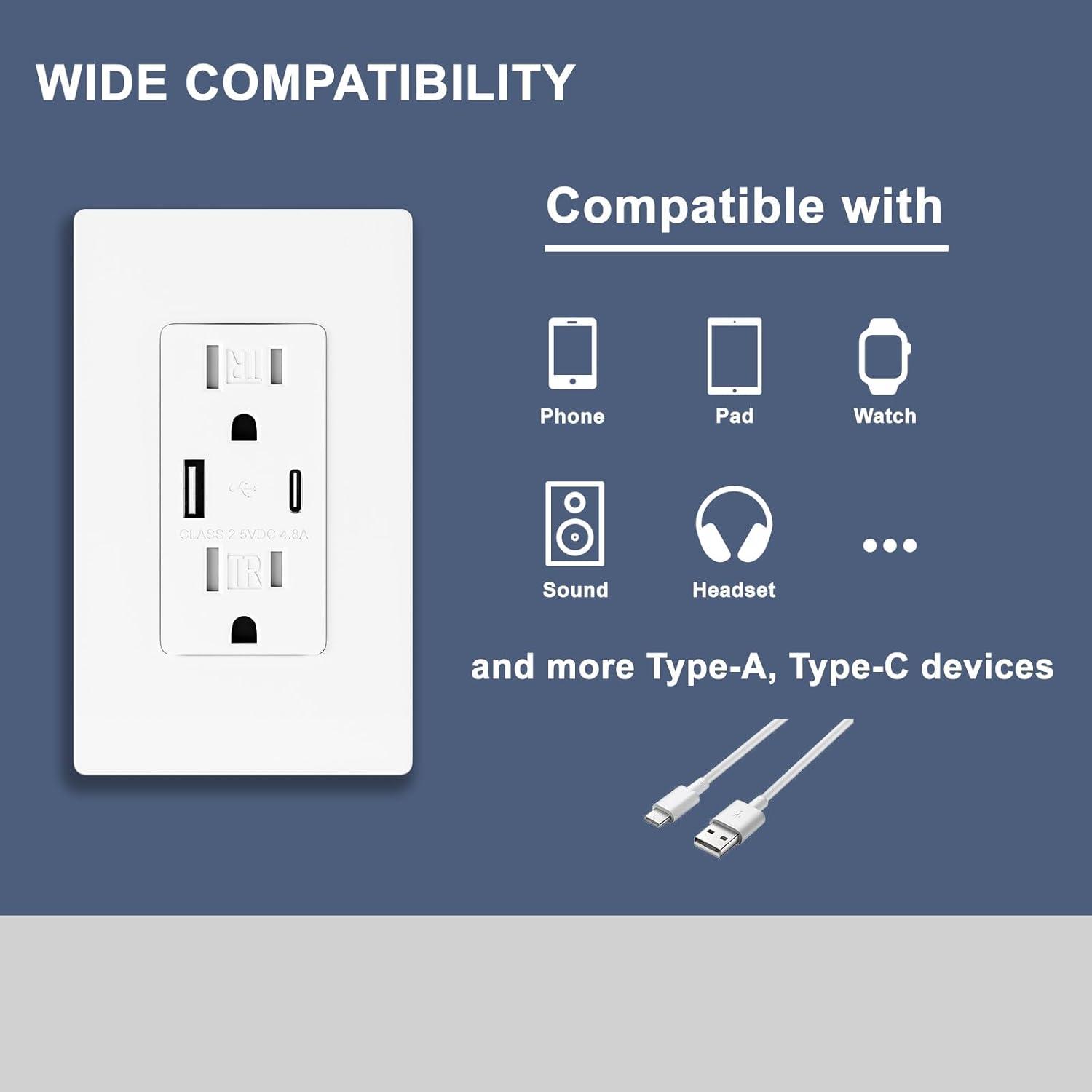 15 Tamper Resistant Duplex Outlet with USB Port