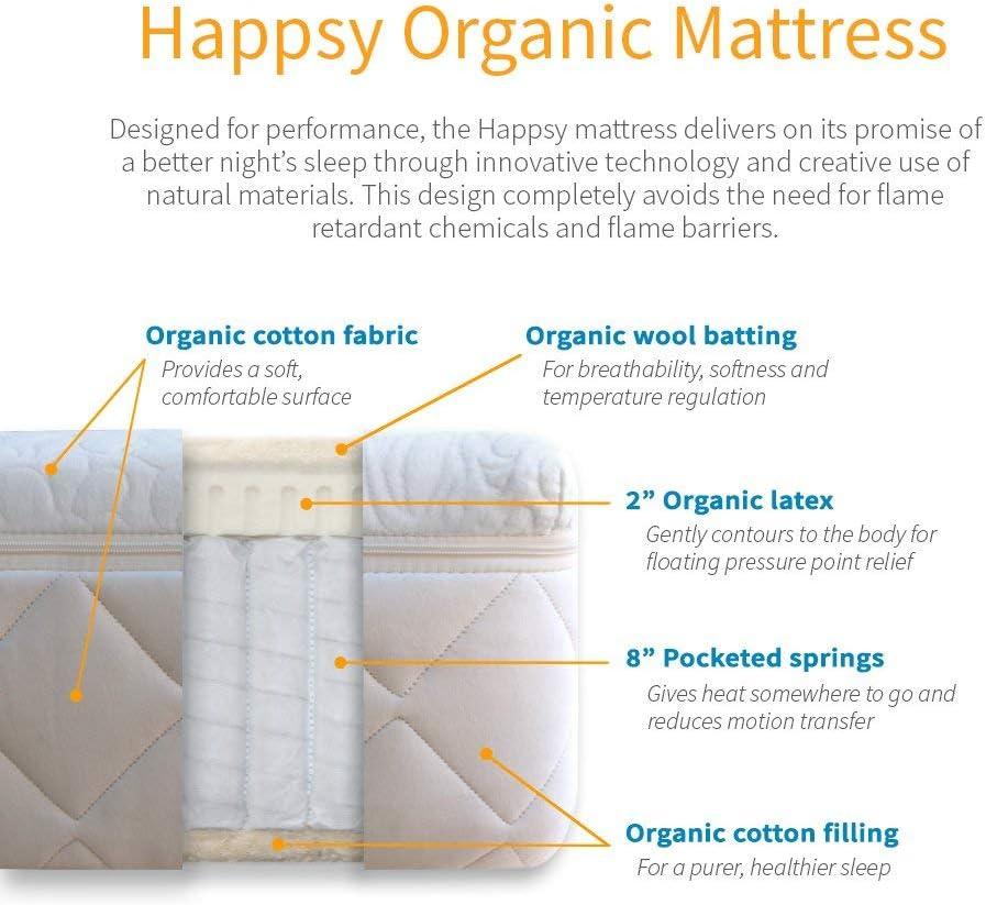 California King Organic Latex Foam Hybrid Mattress with Cotton Cover