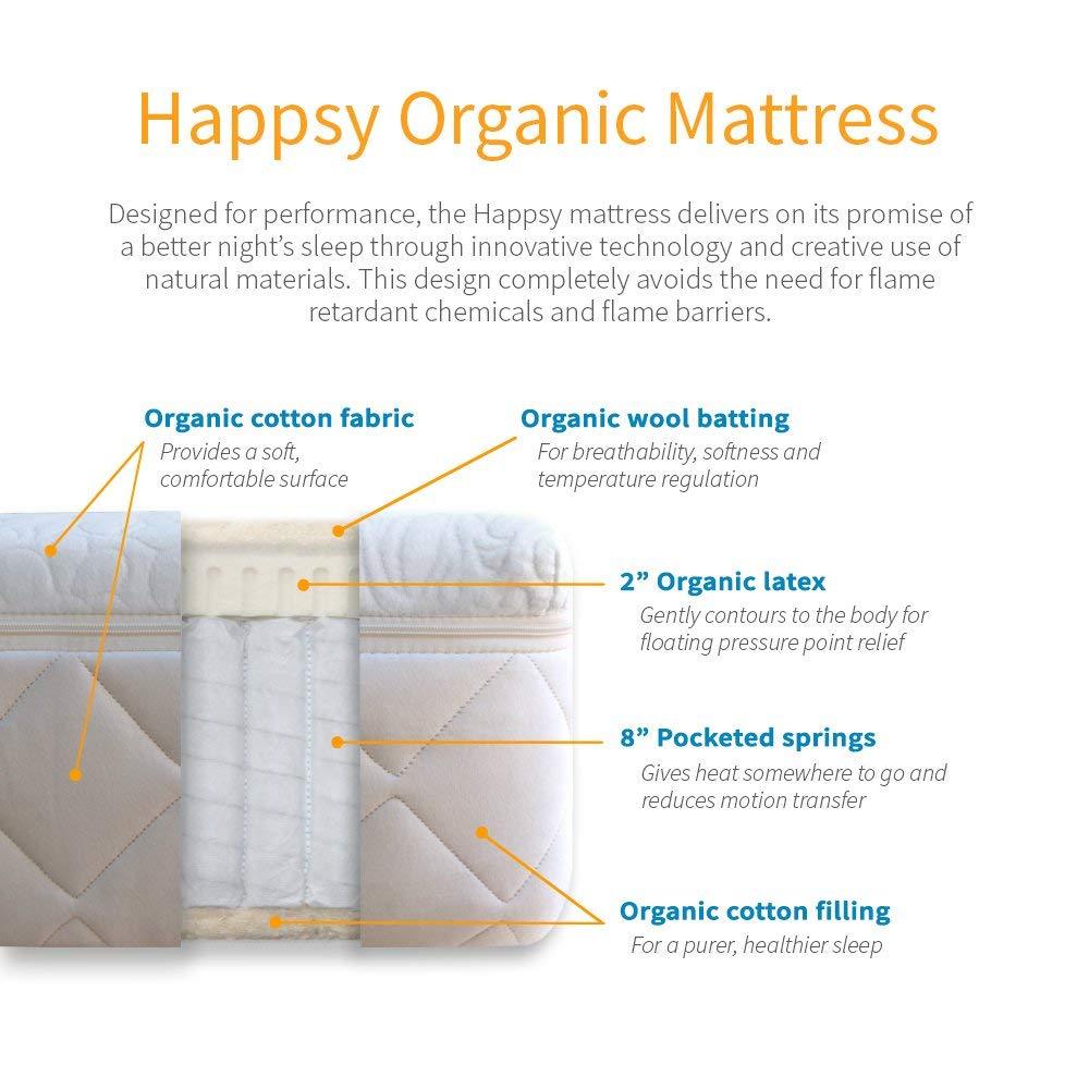 California King Organic Latex Foam Hybrid Mattress with Cotton Cover