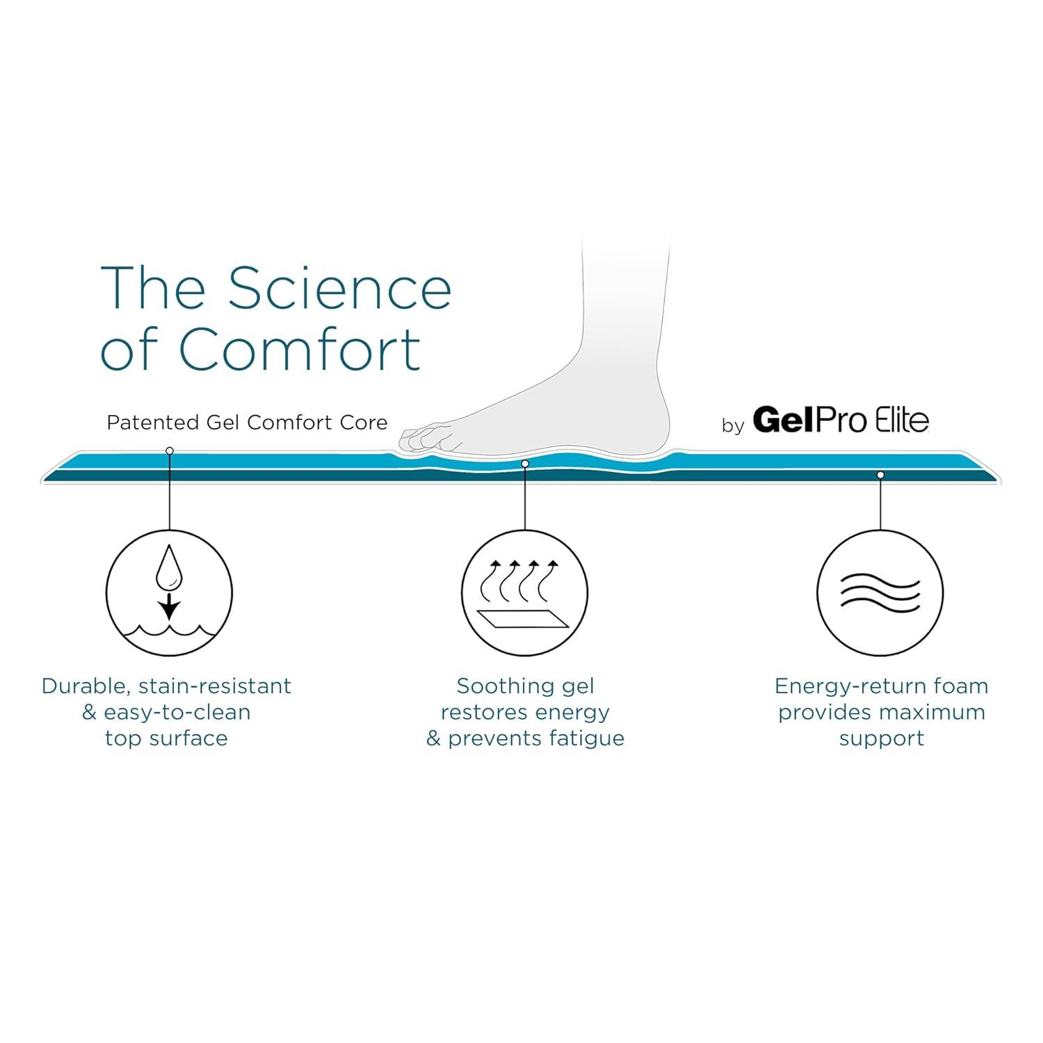 GelPro Basketweave Elite Premier Comfort Kitchen Mat