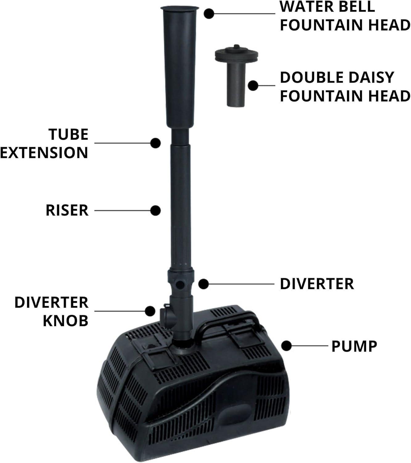 Koolscapes 400 Gal Starter Pond Kit with Fountain, 340 GPH Pump, Liner