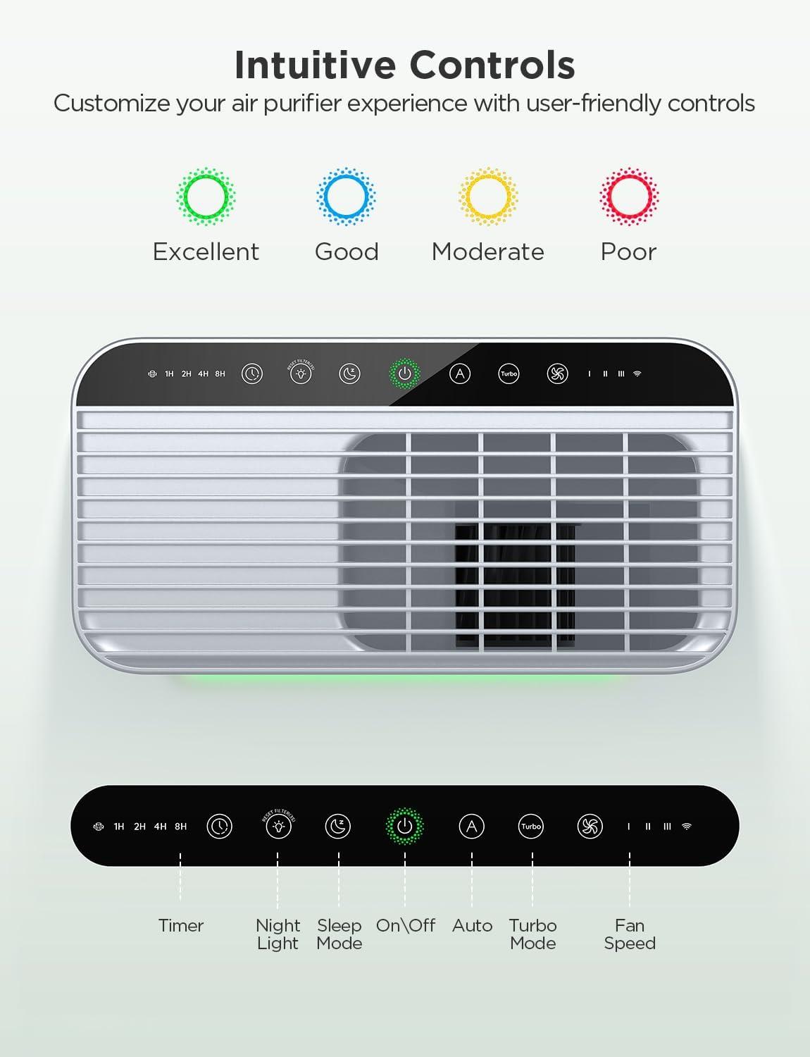 GoveeLife Smart White HEPA Air Purifier with Alexa Control