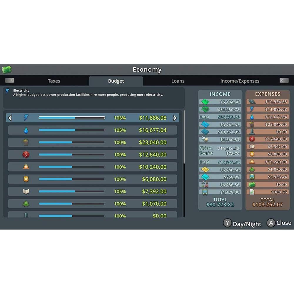 Cities: Skylines - Nintendo Switch Edition [Nintendo Switch]