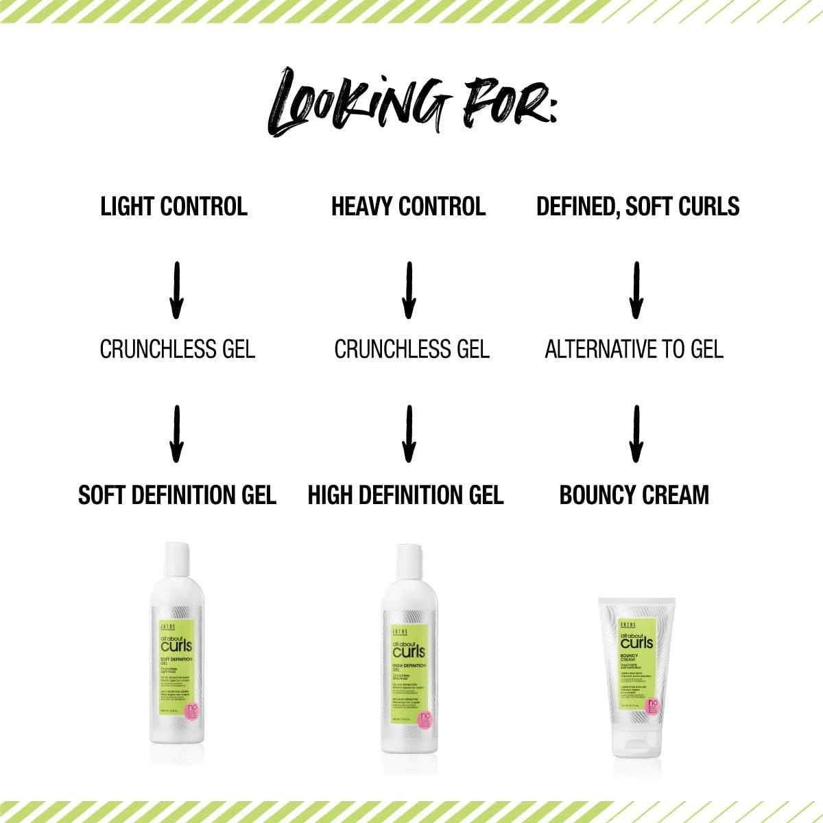 All About Curls Starter Kit/Free of SLS/SLES Sulfates, Silicones & Parabens/Color-safe