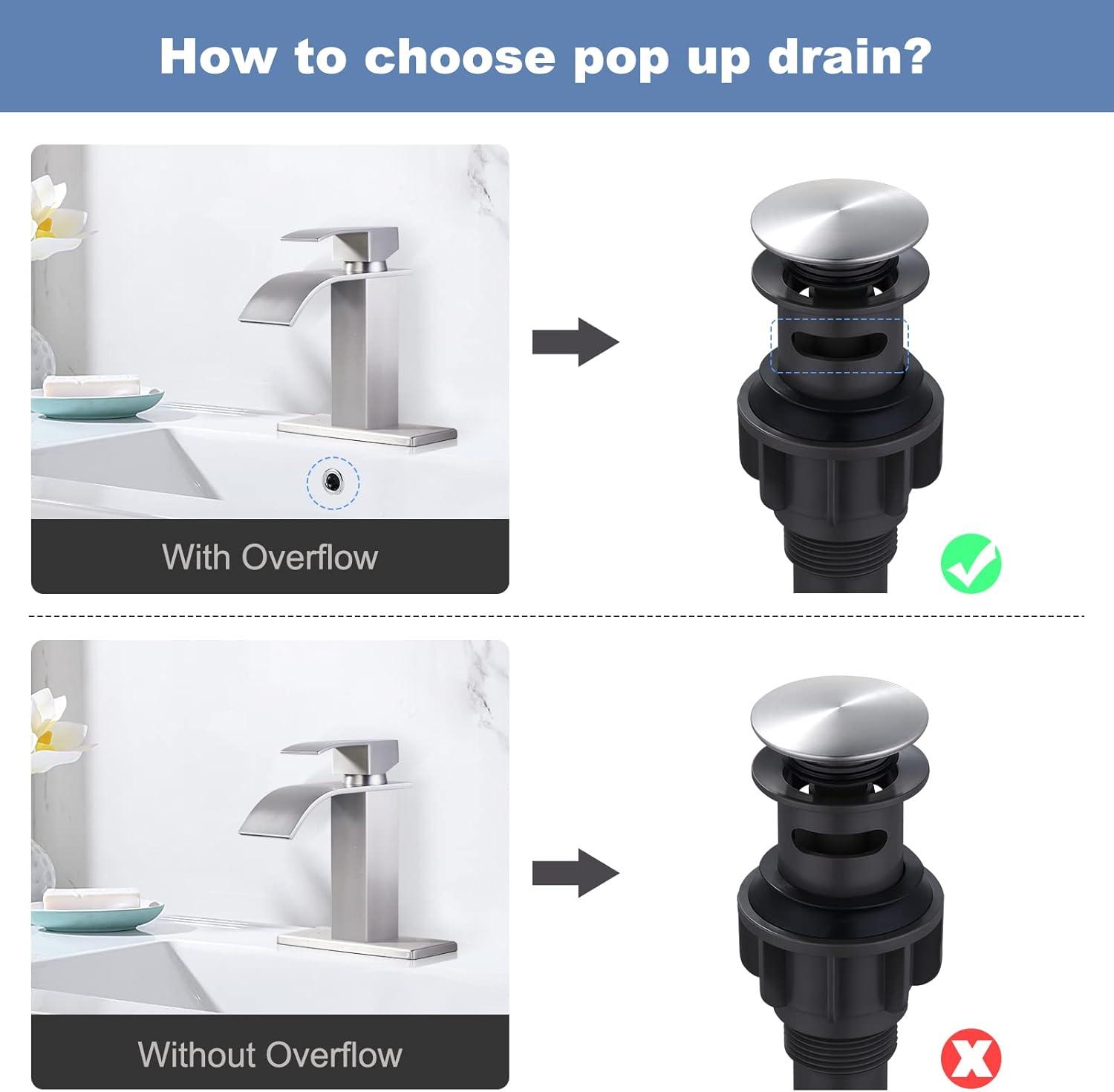 Pop-Up Bathroom Sink Drain with Overflow( 2Pack)