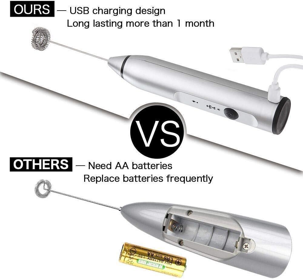 CCWADH Electric Milk Frother USB Rechargeable - 2-in-1 Battery Operated Foam Maker for Coffee and Cappuccino at Home on Clearance Deals of The Week!