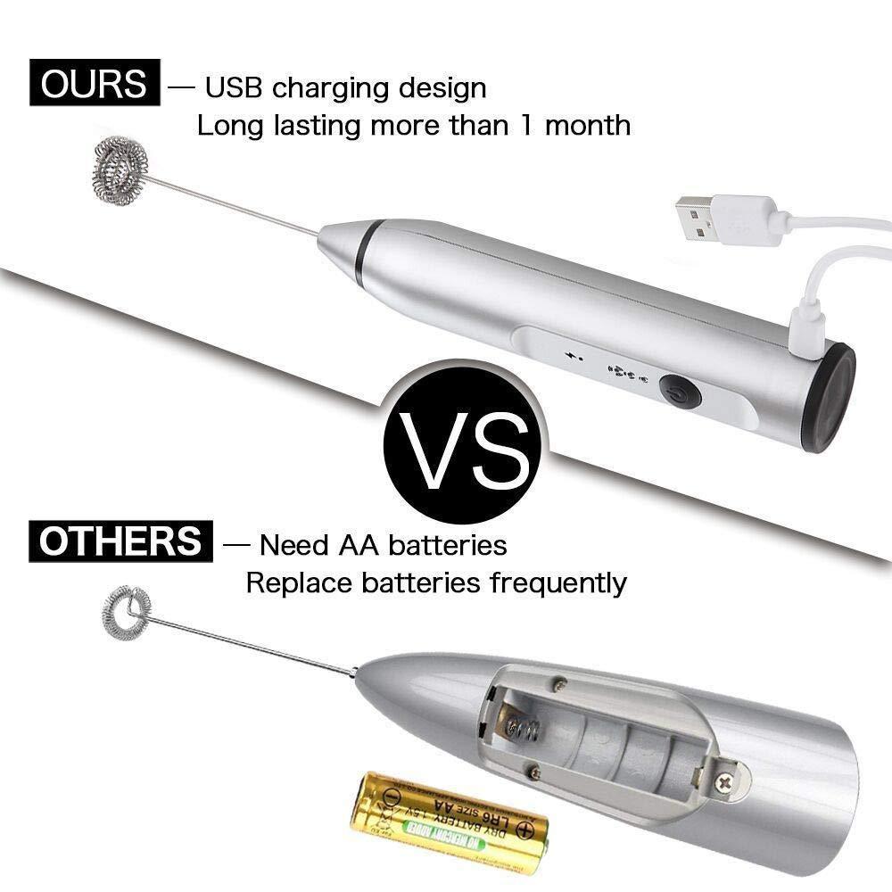 CCWADH Electric Milk Frother USB Rechargeable - 2-in-1 Battery Operated Foam Maker for Coffee and Cappuccino at Home on Clearance Deals of The Week!