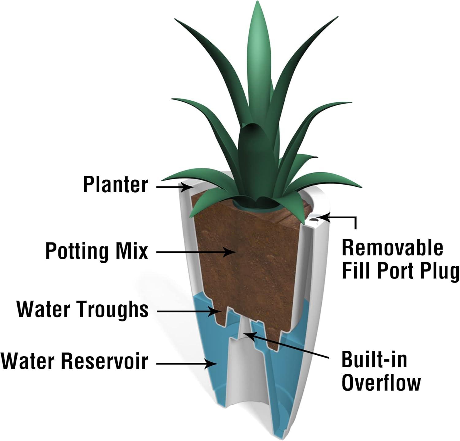 Caprio Tall Resin Pot Planter with Water Reservoir