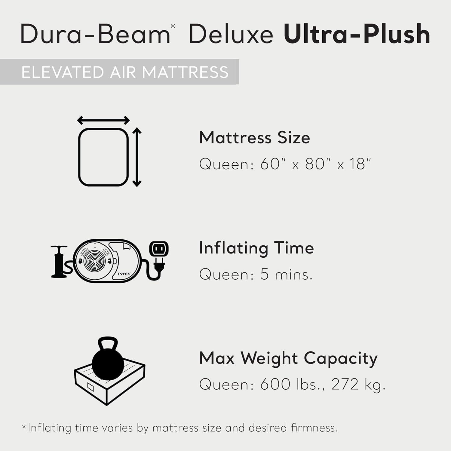 Intex Intex Dura-Beam Deluxe Ultra Plush Headboard Queen Mattress with Built-In Pump