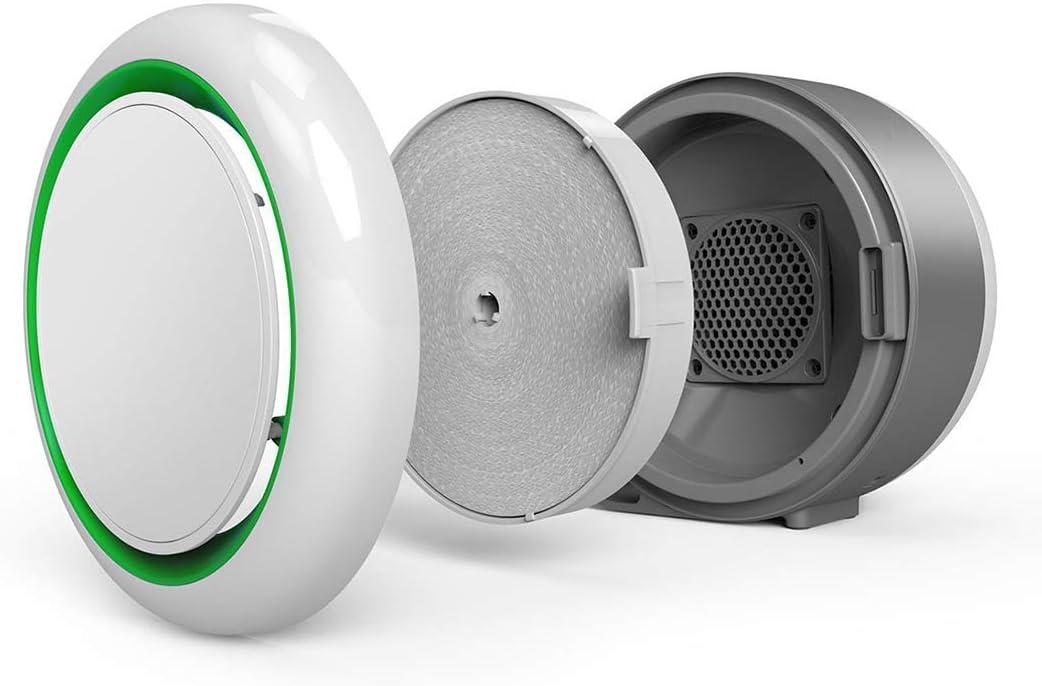 AVARI 500 Green-ESF Patented Electrostatic Air Purifier for Allergies, Smoke, Pollen, Pet Dander, Ultra-fine Dust, Dust Mites, VOCs, Viruses, and Bacteria.