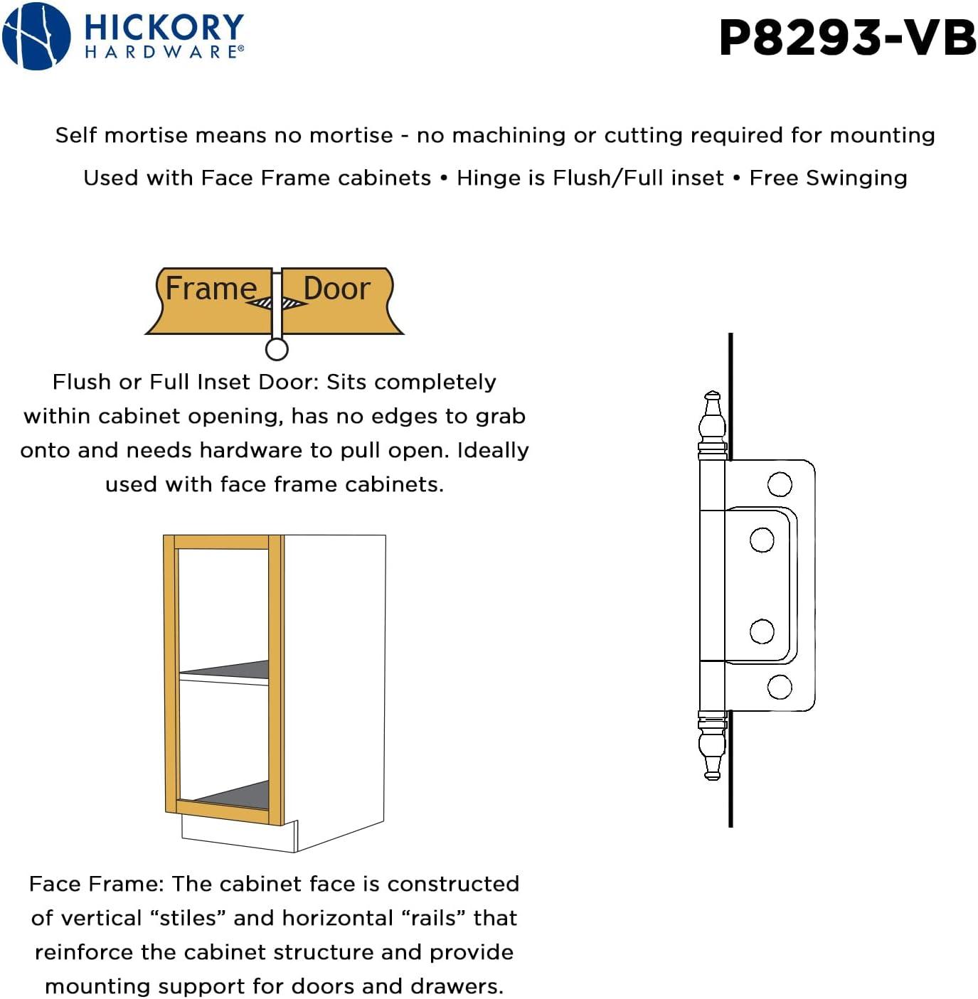 Surface Mount Single Door Hinge