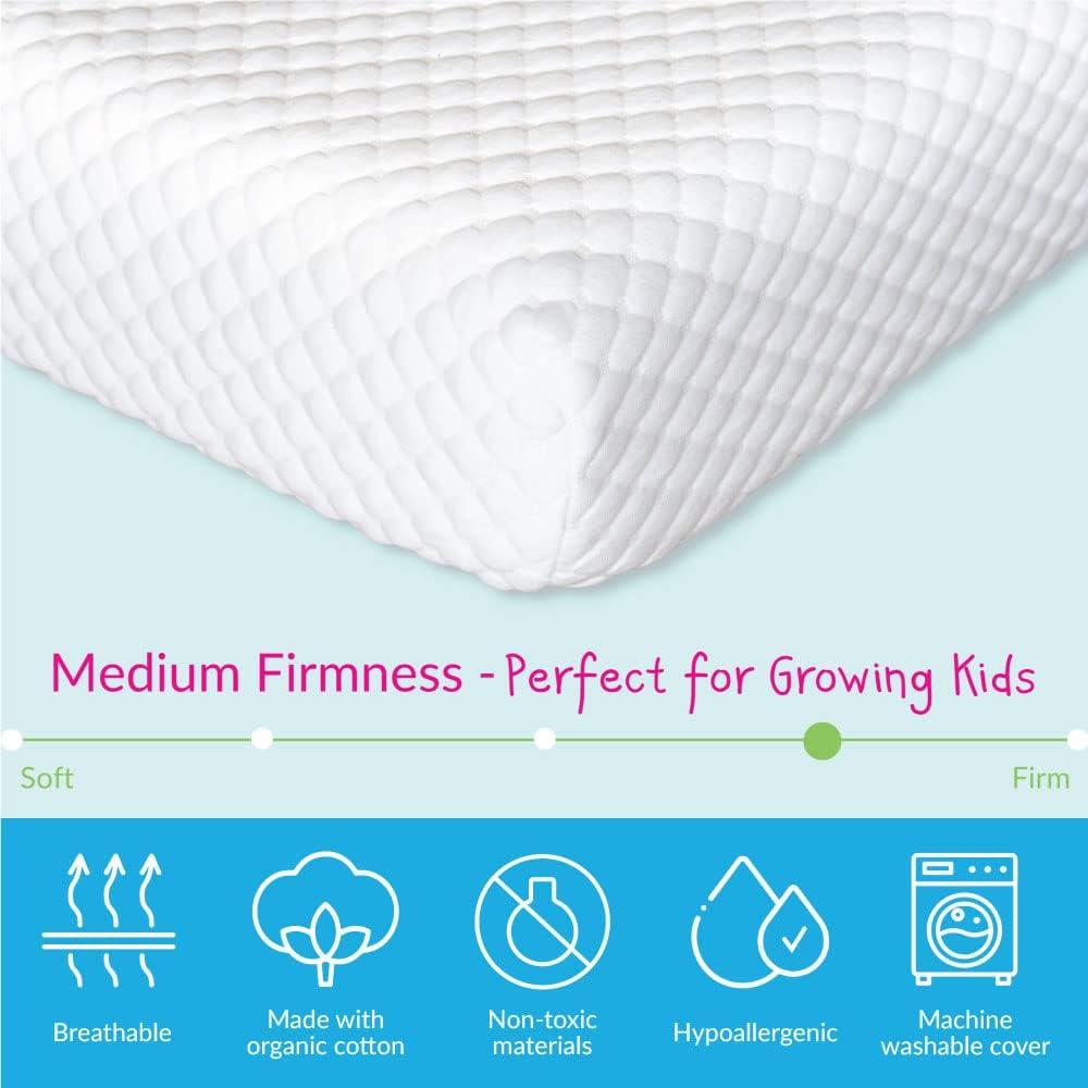 Twin 5-Inch Memory Foam Mattress with Breathable Cotton Cover