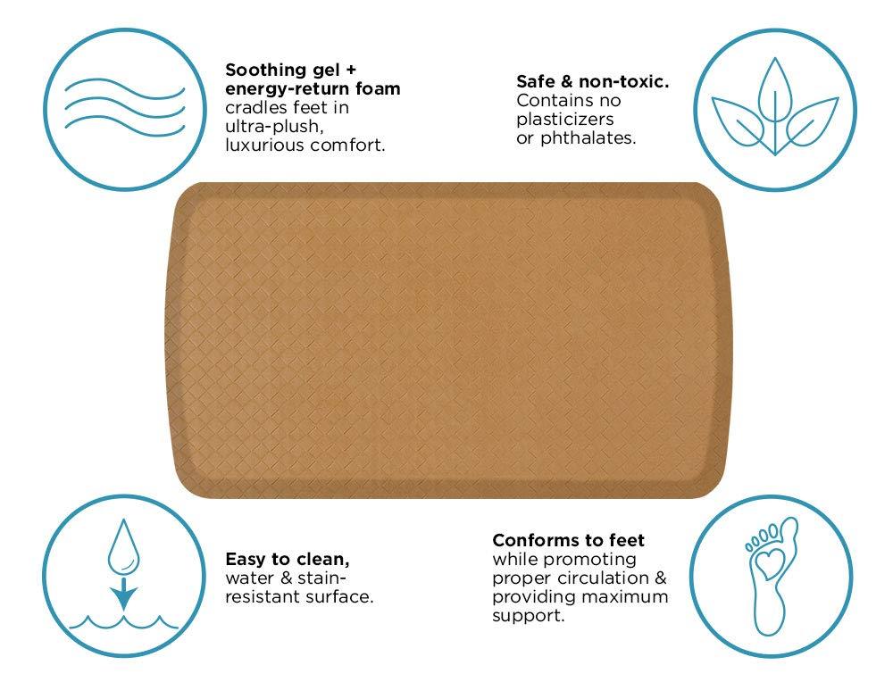 GelPro Basketweave Elite Premier Comfort Kitchen Mat
