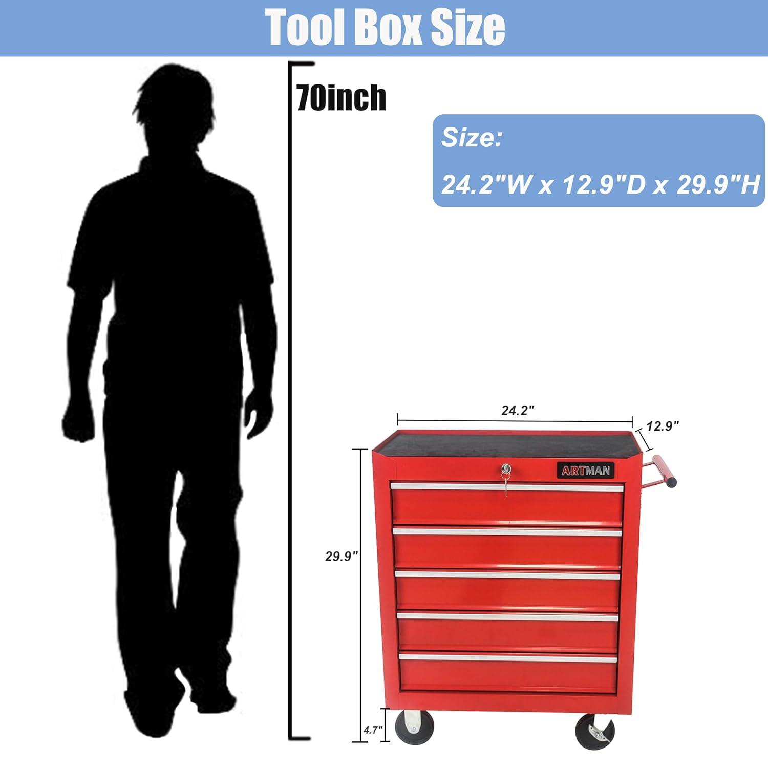 Yesurprise 12.99'' W 5 -Drawer Steel Job Site Storage with Wheels