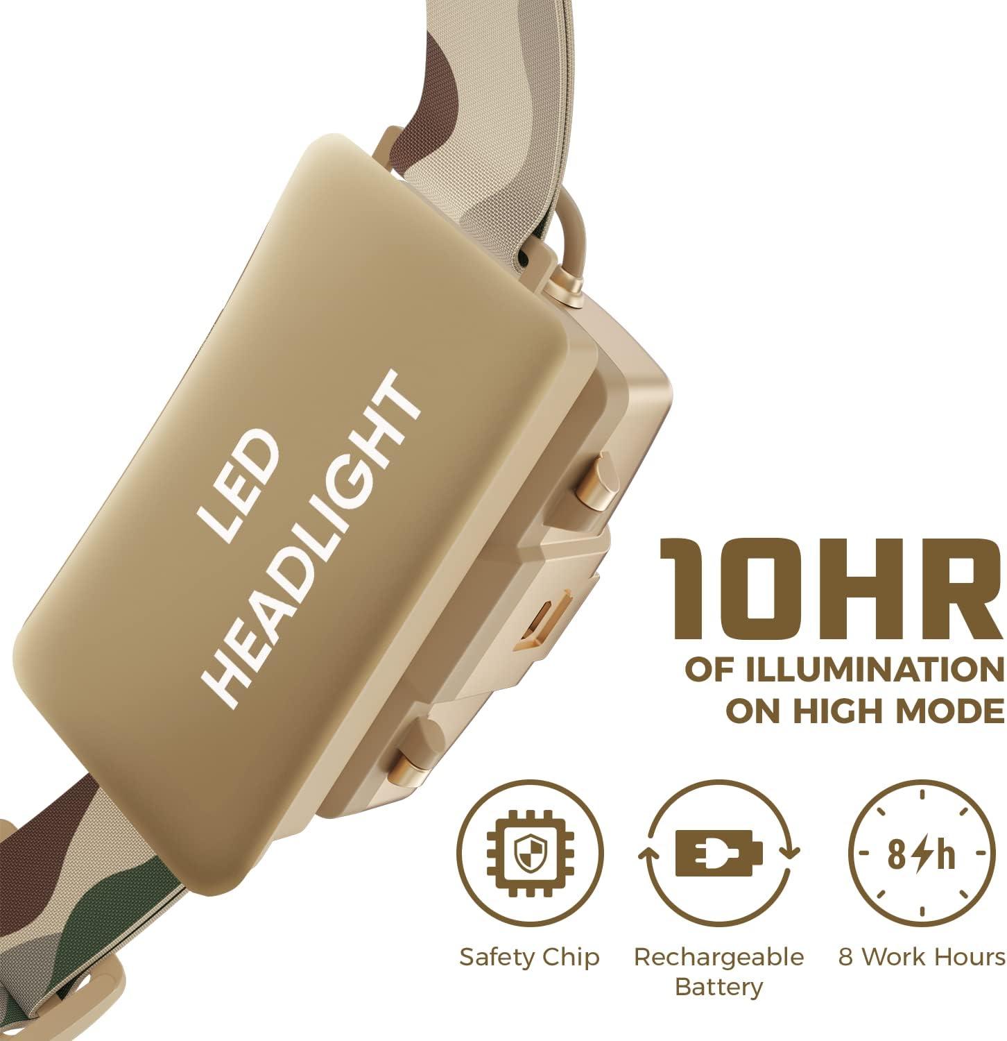 DanForce Camouflaged Headlamp Ultra Bright USB Rechargeable Head lamp. Tactical Head Flashlight Designed Especially for Hunting & Fishing. LED Headlamps CREE 1080 Lumens Headlight with Red Light