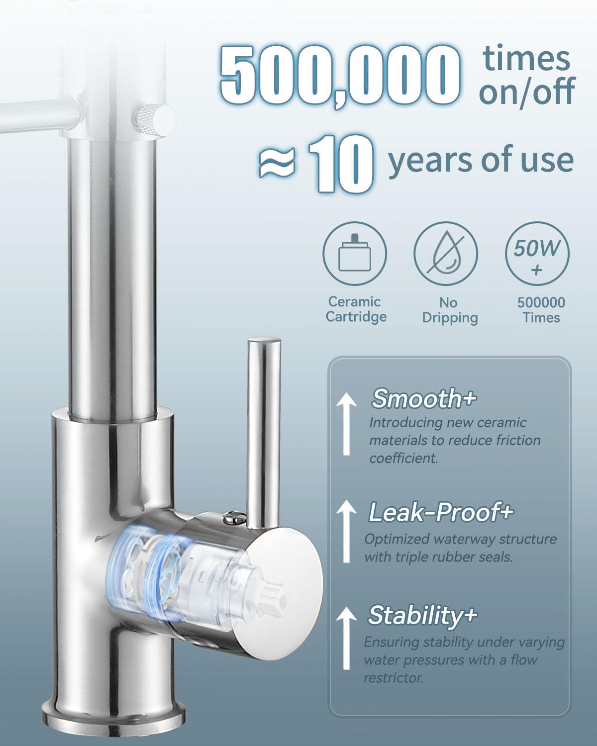 Fairub MAMCPM Brushed Nickel Kitchen Faucet With Pull Down Sprayer, Stainless Steel Kitchen Sink Faucets