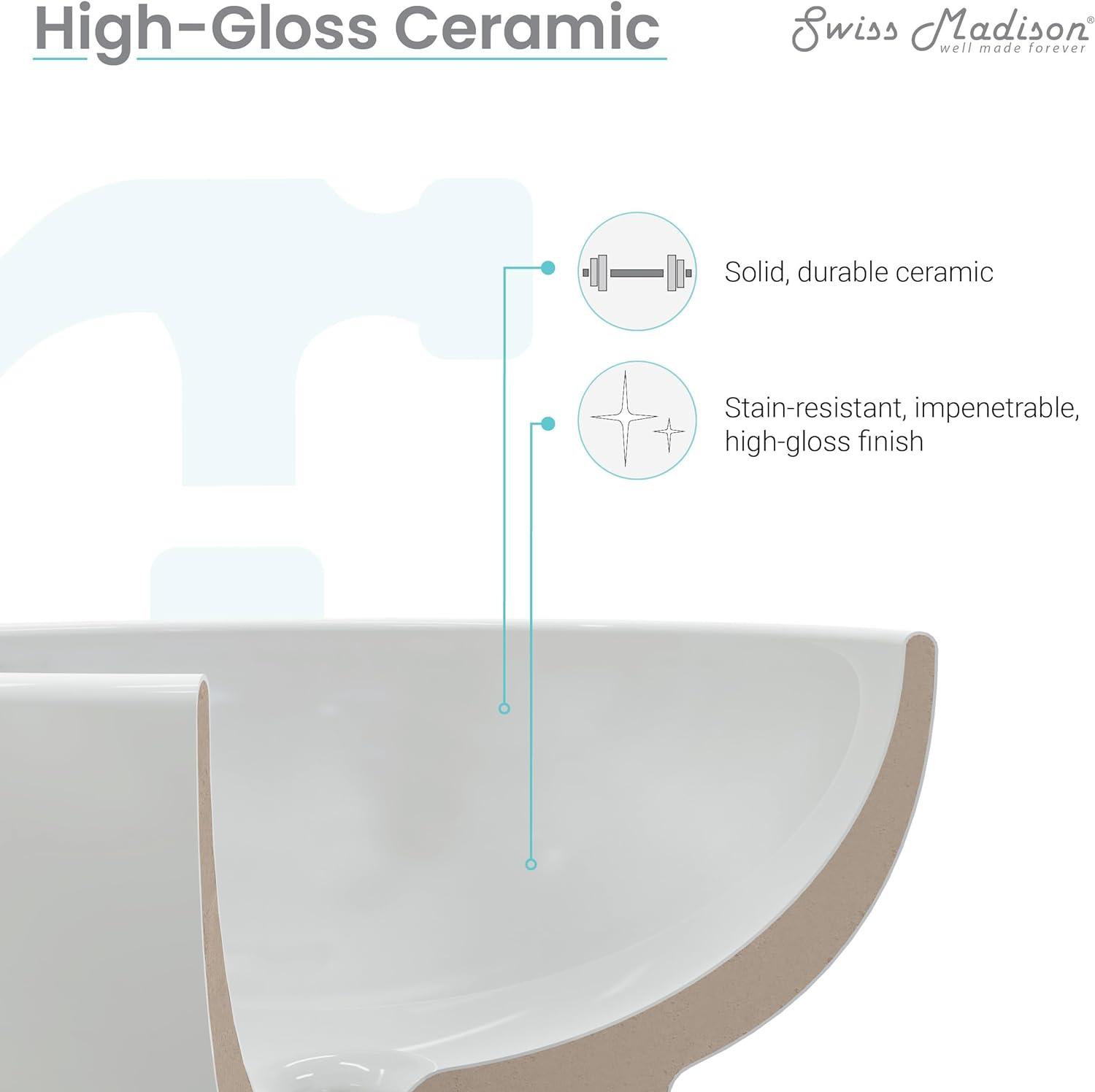 Monaco Circular Basin Pedestal Sink