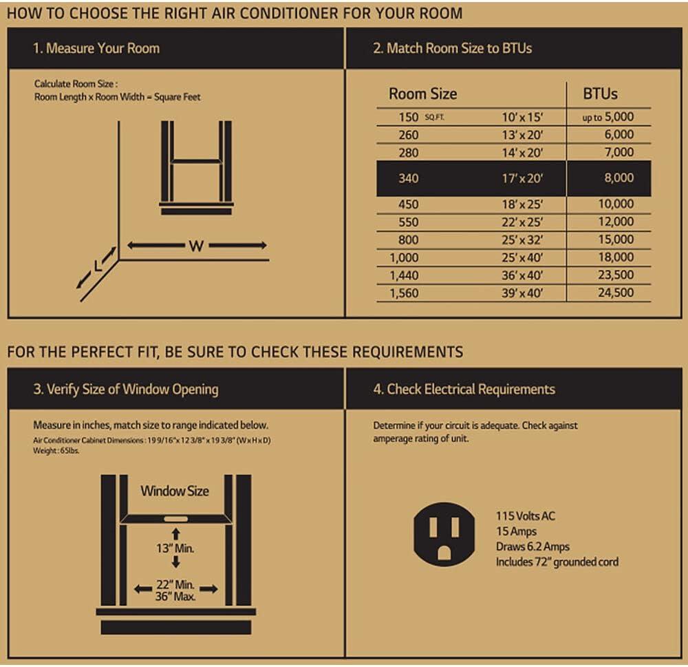 8,000 BTU Window Air Conditioner with Remote