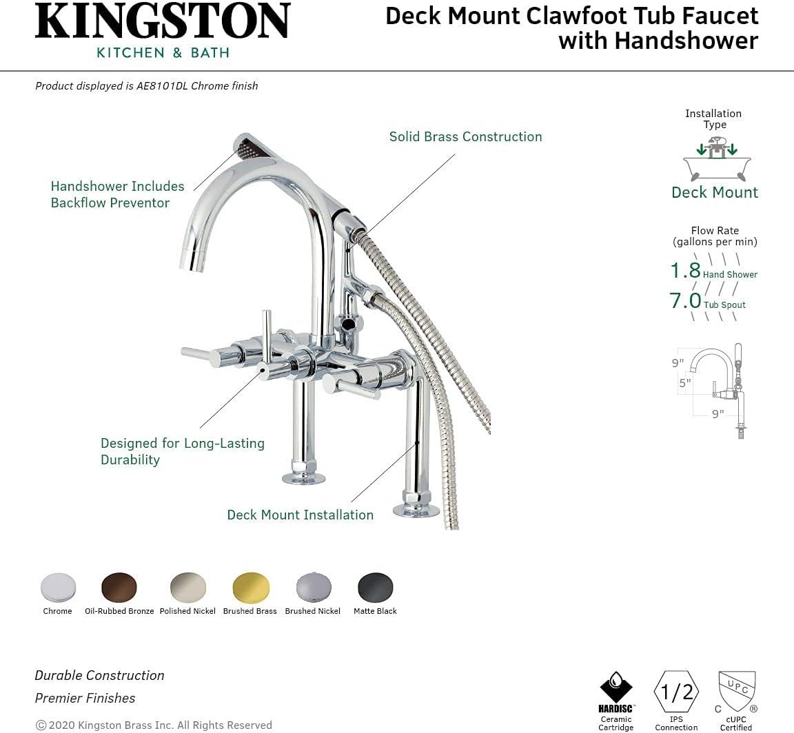 Kingston Brass Concord Three-Handle 2-Hole Deck Mount Clawfoot Tub Faucet with Hand Shower