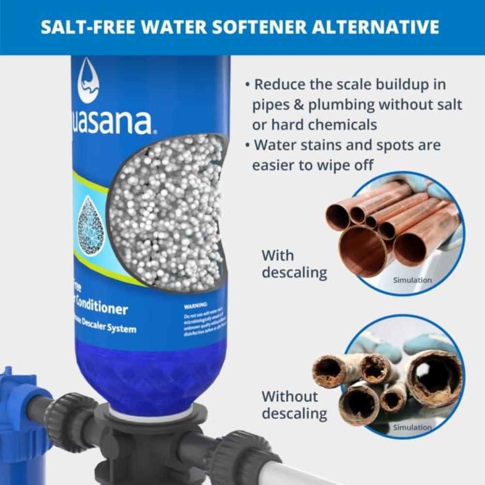 Aquasana Whole House Well Water Filter System - Water Softener Alternative w/ UV Purifier - EQ-WELL-UV-PRO-AST