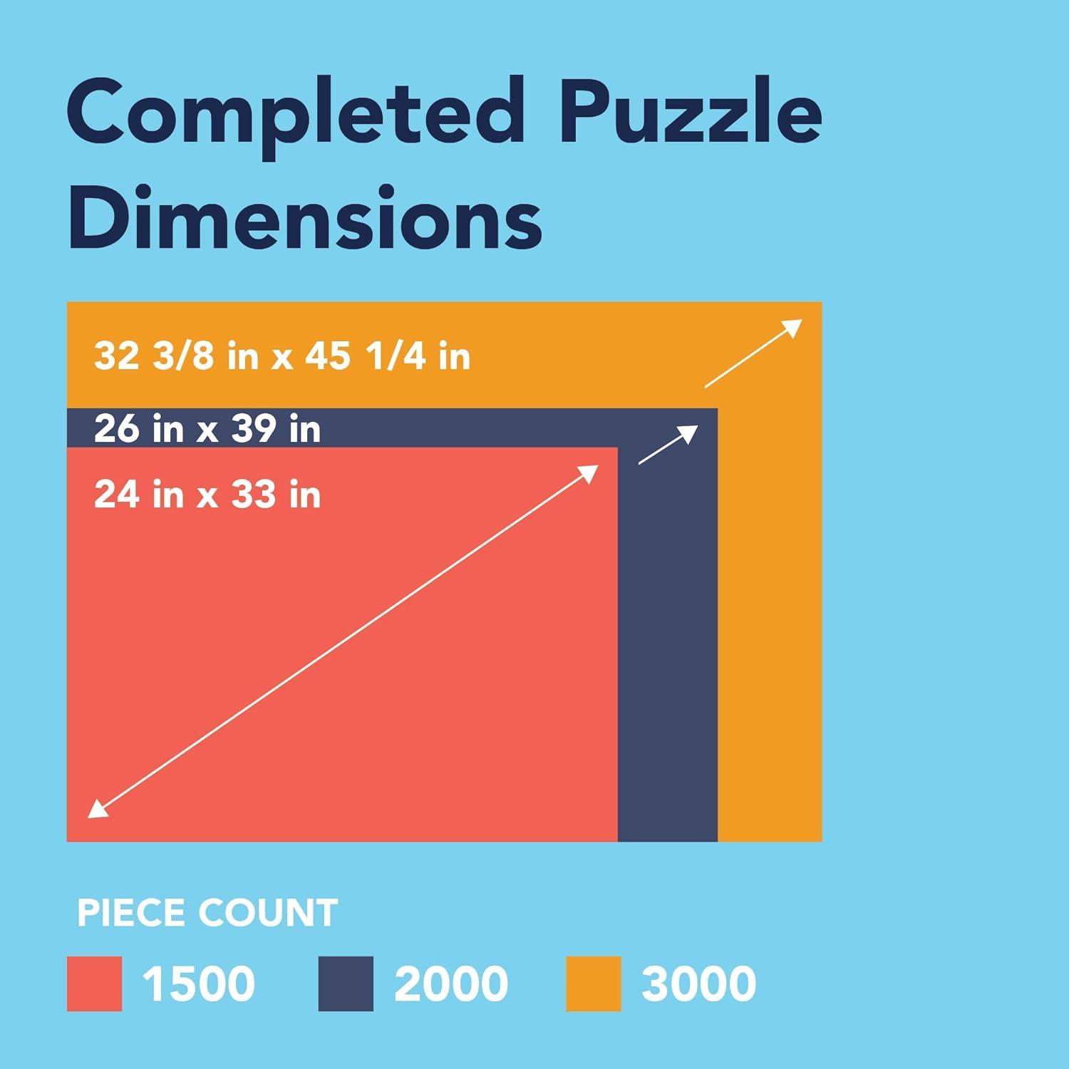 Bits and Pieces - 3000 Piece Jigsaw Puzzle for Adults 26" x 39" - Kitchen Memories - 3000 pc Old Fashioned Classic Family Baking Kitchen Jigsaw by Artist Steve Crisp