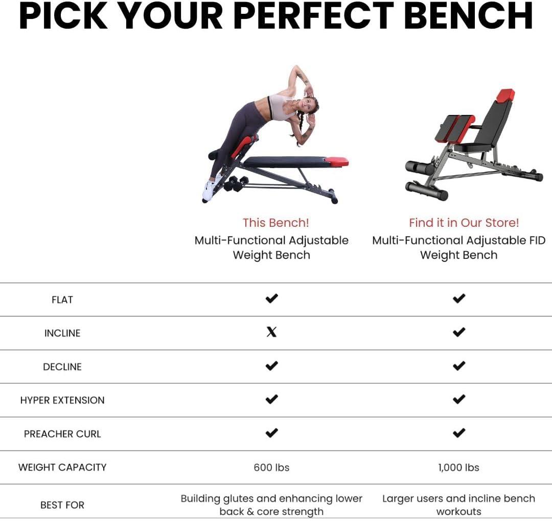 Finer Form Multi-Functional Bench for Full All-in-One Body Workout - Hyper Back Extension, Roman Chair, Adjustable Ab Sit up Bench, Decline Bench, Flat Bench