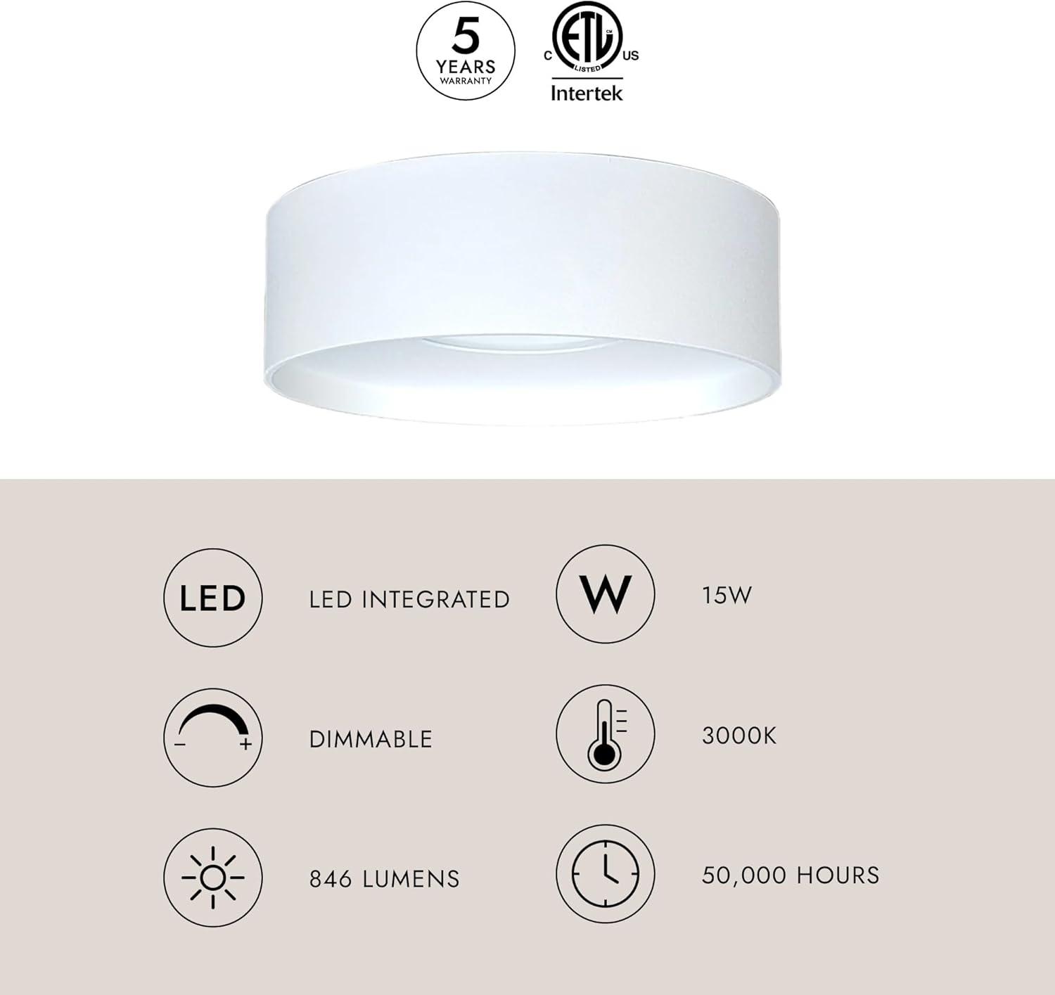 Kuzco Lighting Trenton LED Flush Mount