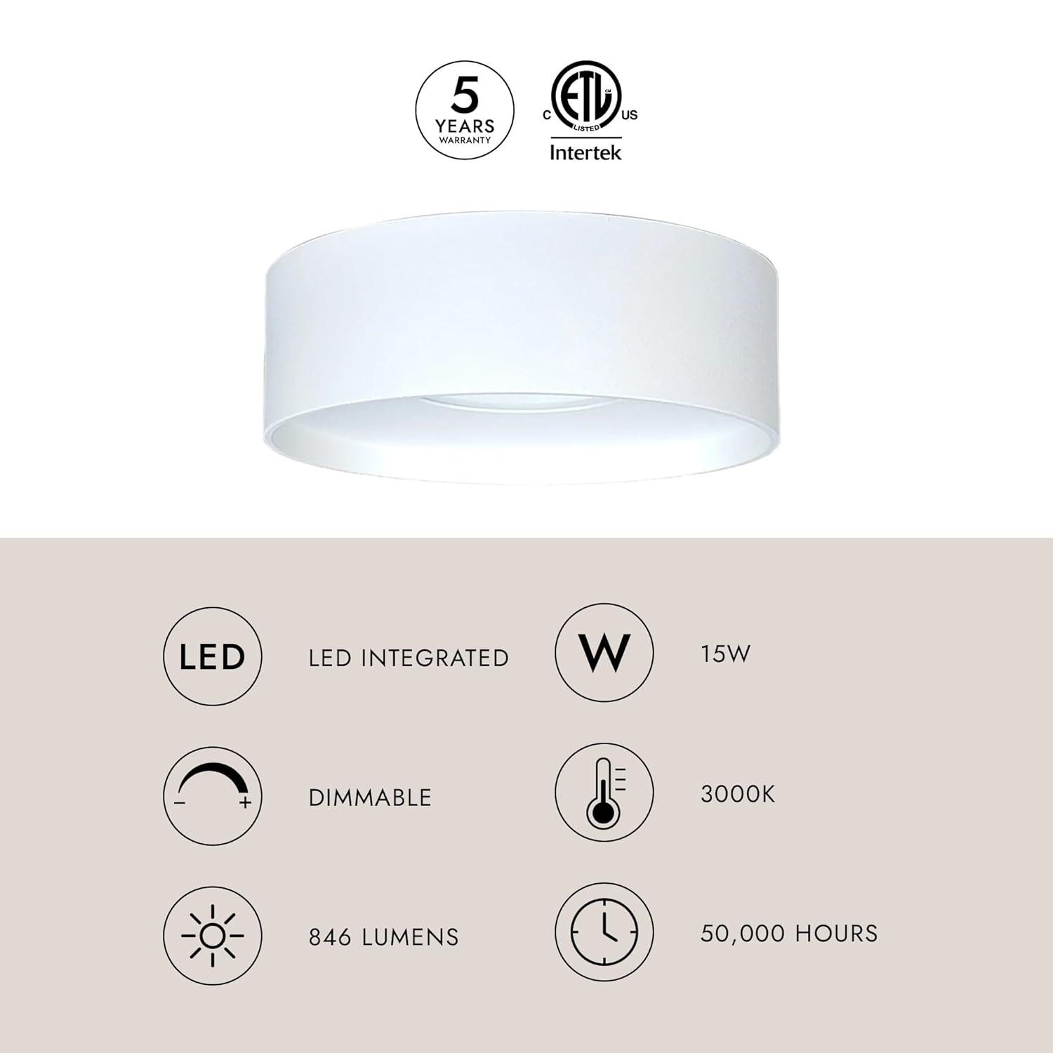 Kuzco Lighting Trenton LED Flush Mount