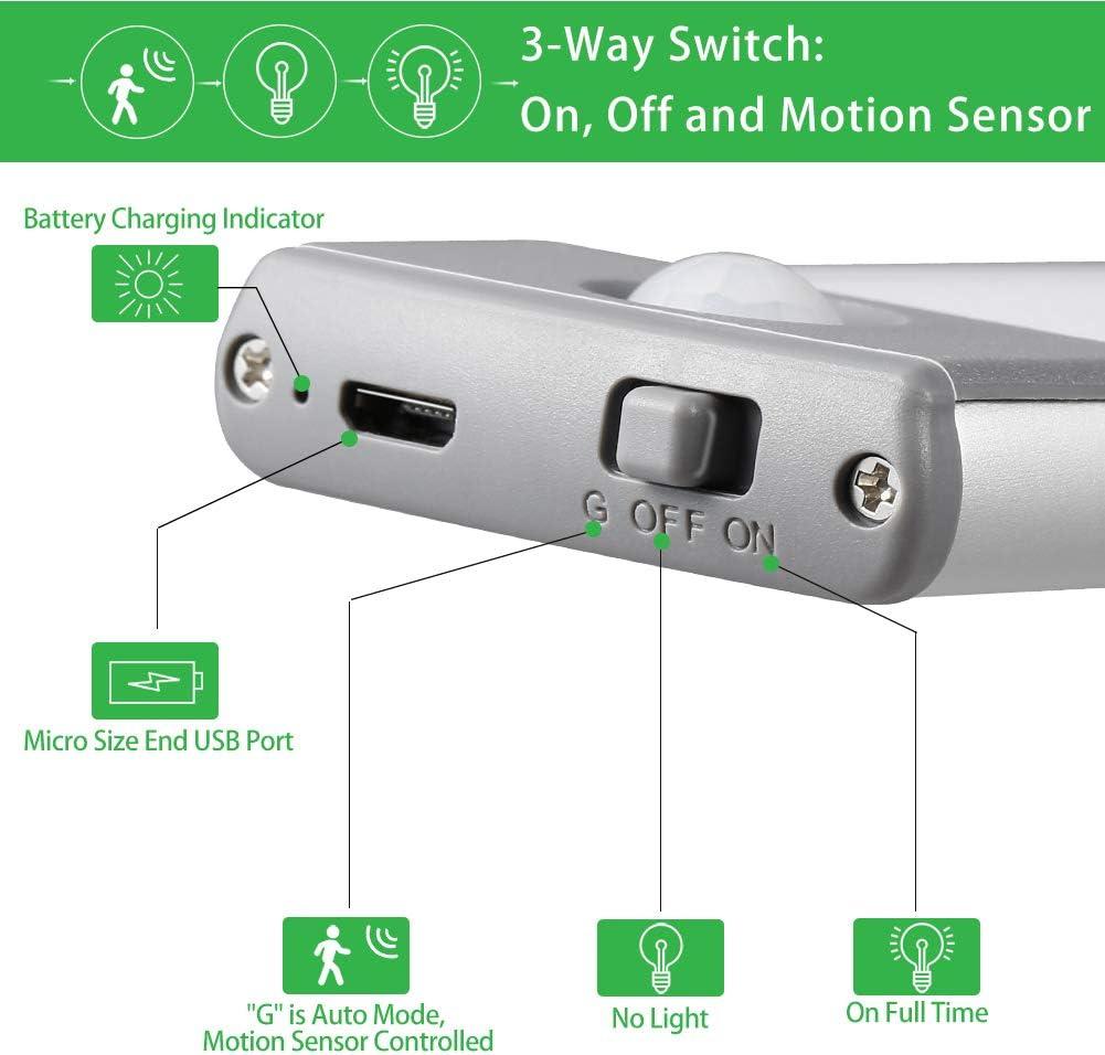 54-LED motion Sensor Closet light,Magnetic Wireless Rechargeable Cabinet Lights（2Pack)