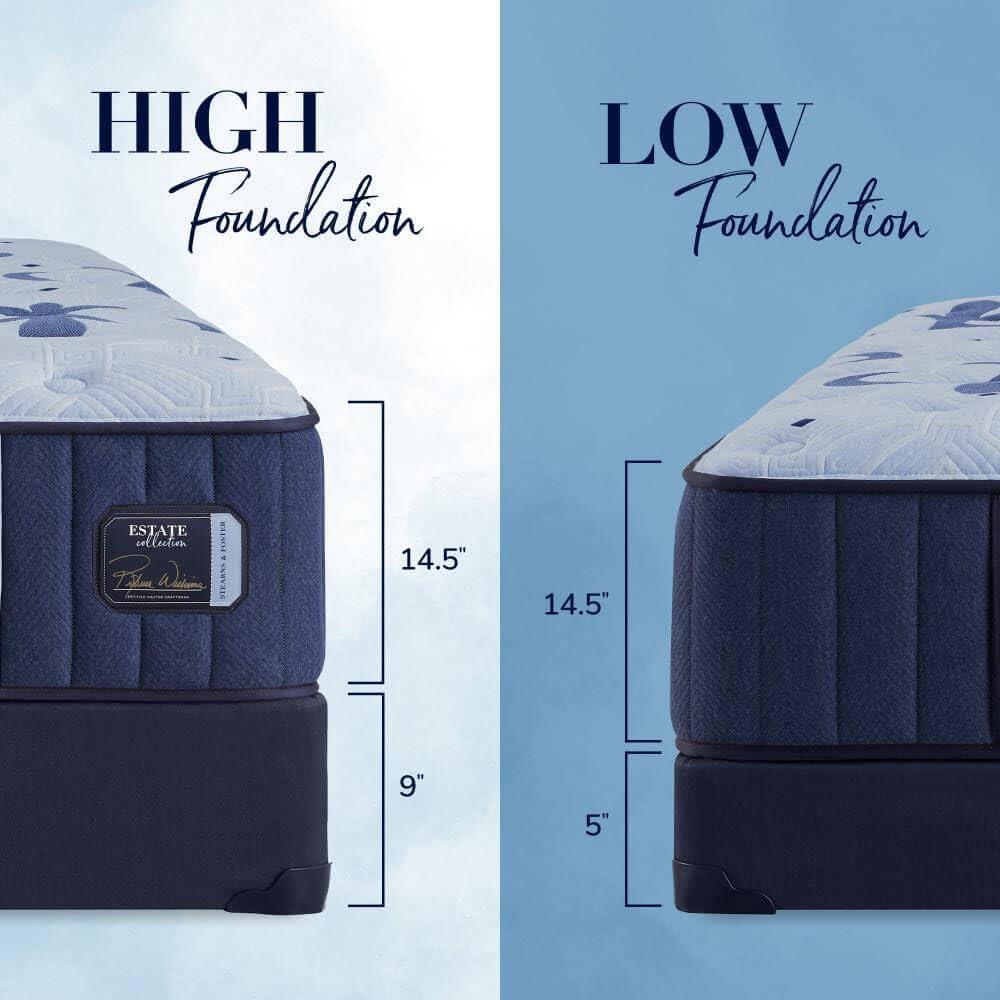 Stearns & Foster Stearns & Foster Estate 14.5" Firm Tight Top Mattress