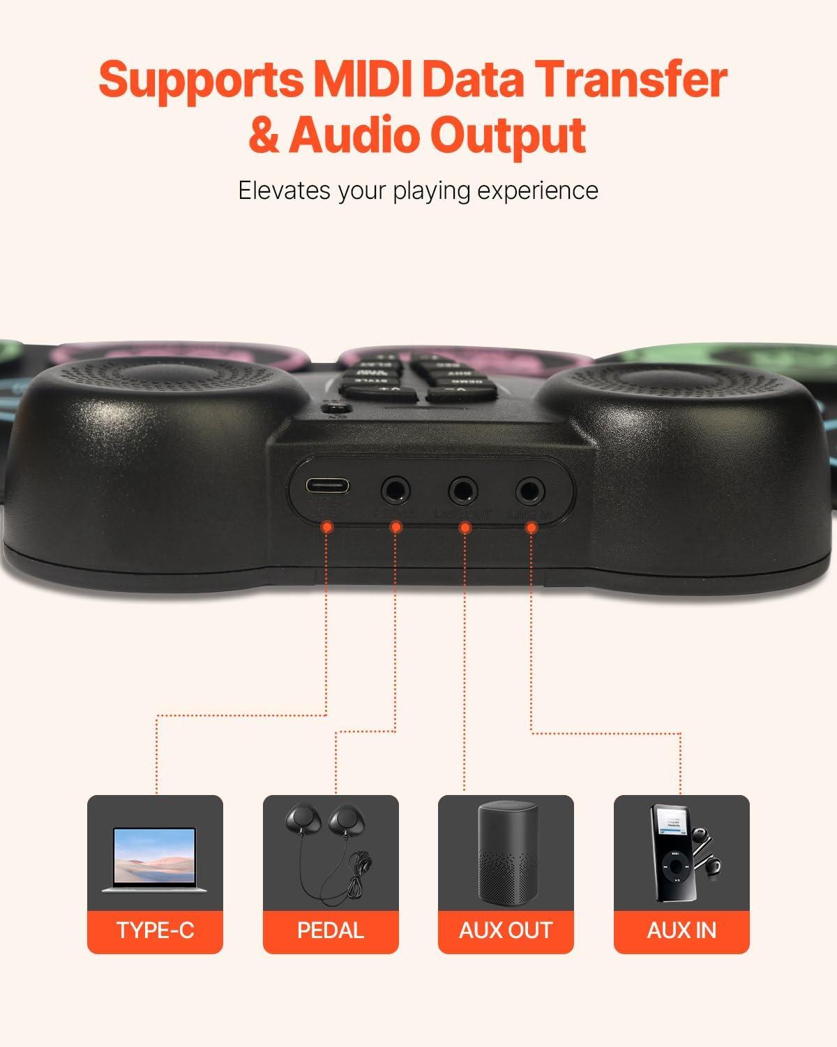 KFFKFF Electronic Drum Kit, Comprising 9 Pads, Compact Roll-up Practice Pad, Digital Drum Set with Headphone Outlet, Twin Pedals, Drum Rods, Integrated Dual Sound Systems, MIDI