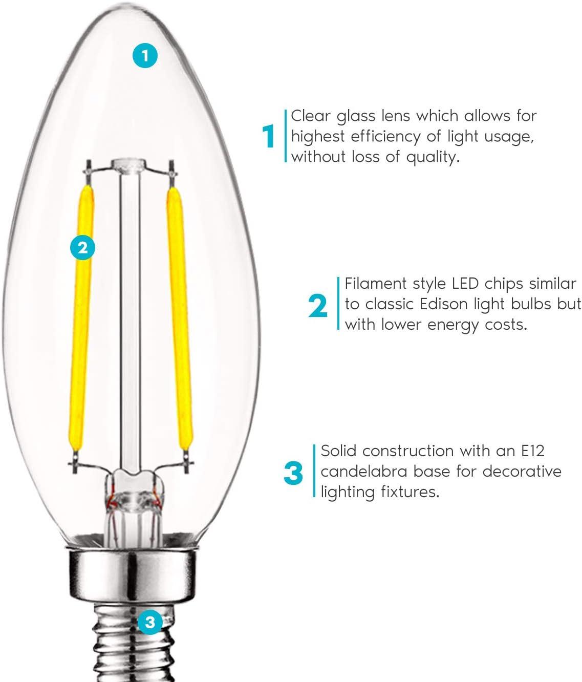 Luxrite 4W Vintage Candelabra LED Bulbs Dimmable, 400 Lumens, 40W Equivalent, Clear Glass, E12 Base (16 Pack) 5000K (Bright White)