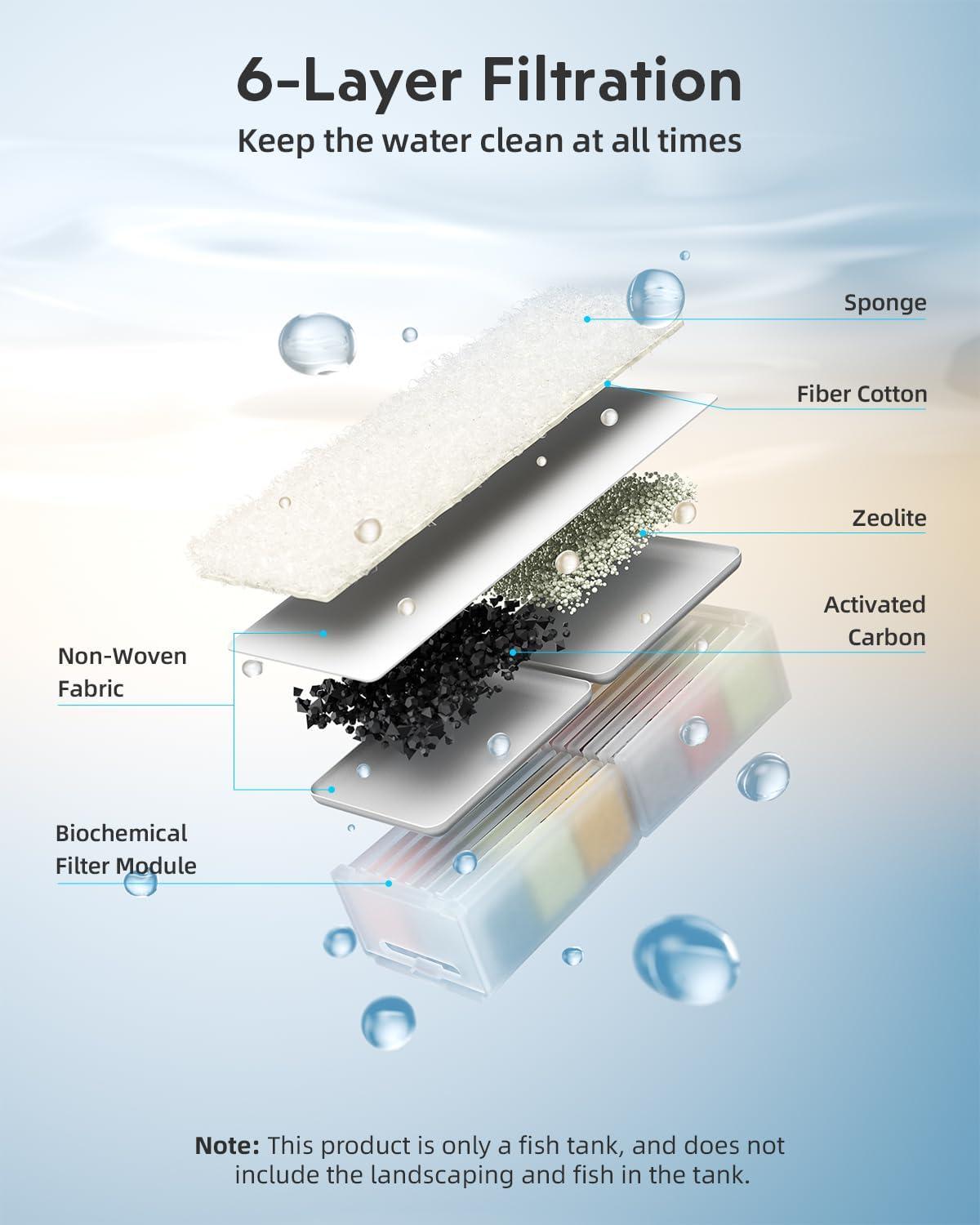 Latitude Run® Fish Tank Smart Aquarium Kit: 2 Gallon UHD Glass Silent Water Pump Self Cleaning Multi Layer Filtration System - Temperature Sensing 7-Color Lighting For Small Fish Betta Kids Room Desktop Decor