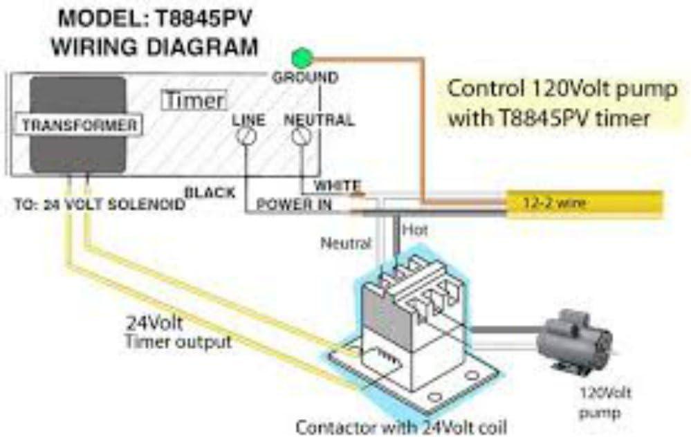 T8800 Series 125-Volt Input with 24-Volt Output Indoor/Outdoor Irrigation/Sprinkler Timer