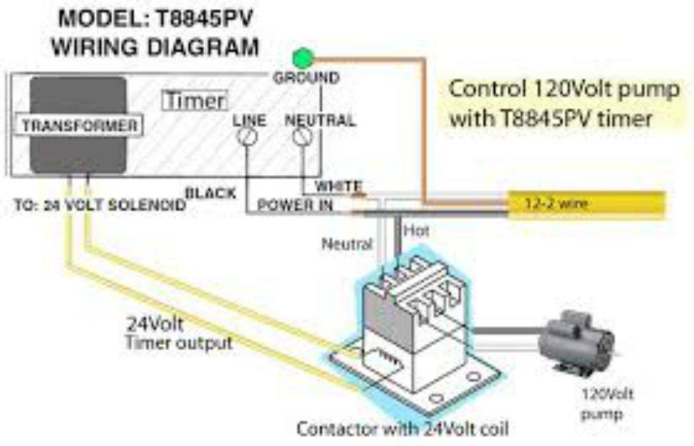 T8800 Series 125-Volt Input with 24-Volt Output Indoor/Outdoor Irrigation/Sprinkler Timer