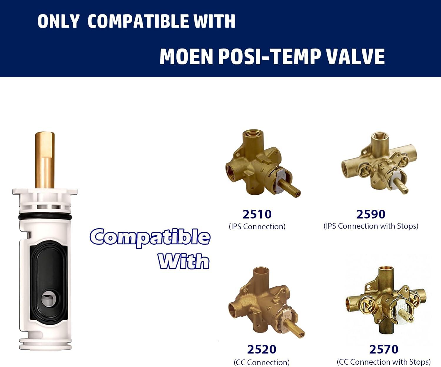 1222 Replacement Cartridge with Moen 104421 Cartridge Puller Removal Tool Retainer Clip Compatible with Moen One-Hanlde Posi Temp 1222B Shower Bathtub Faucet (1222 cartridge +104421 cartridge puller)