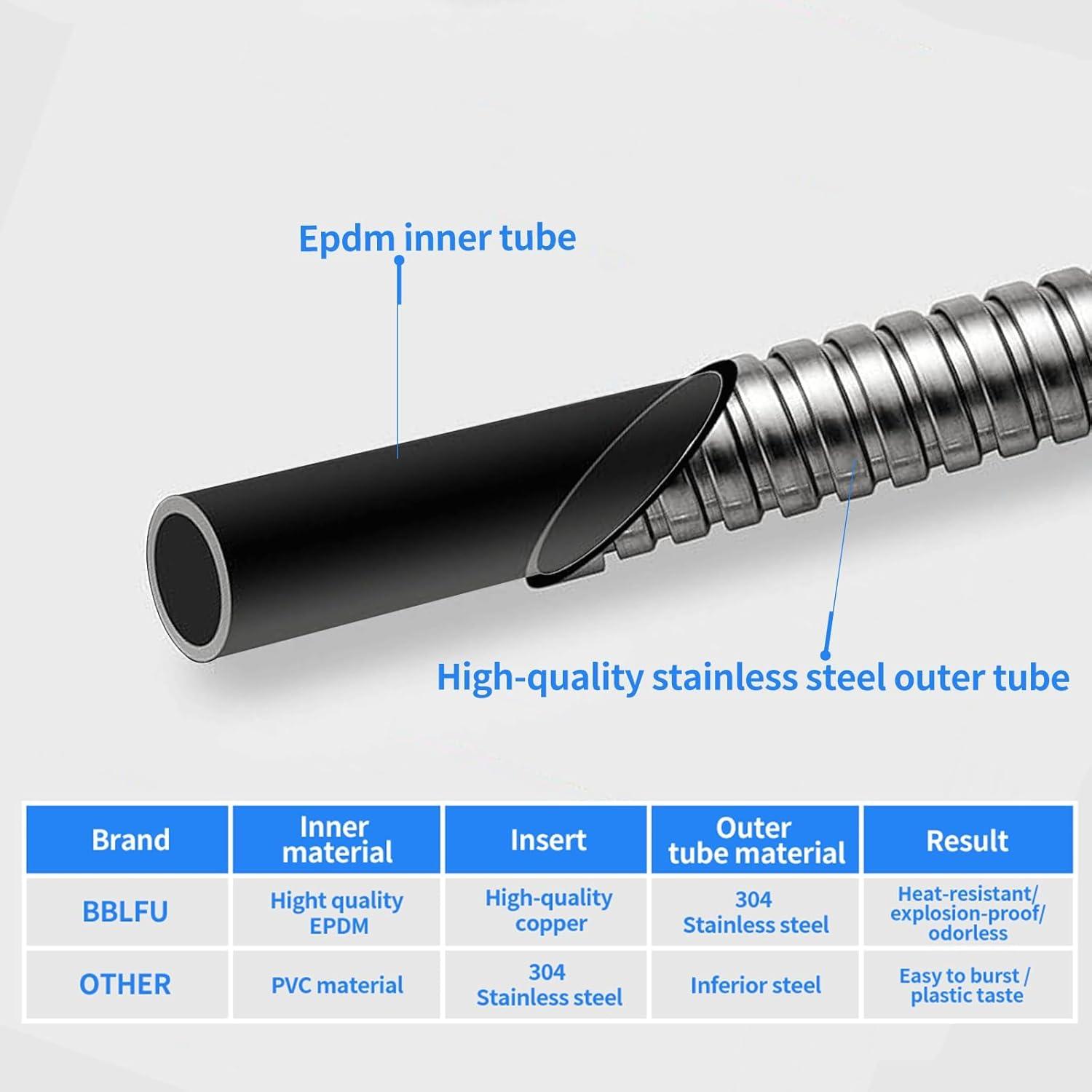 71 In. Modern Flexible Handheld Shower Hose Replacement For Bathing Toilet Cleaning Pet With Brass Fitting In Chrome